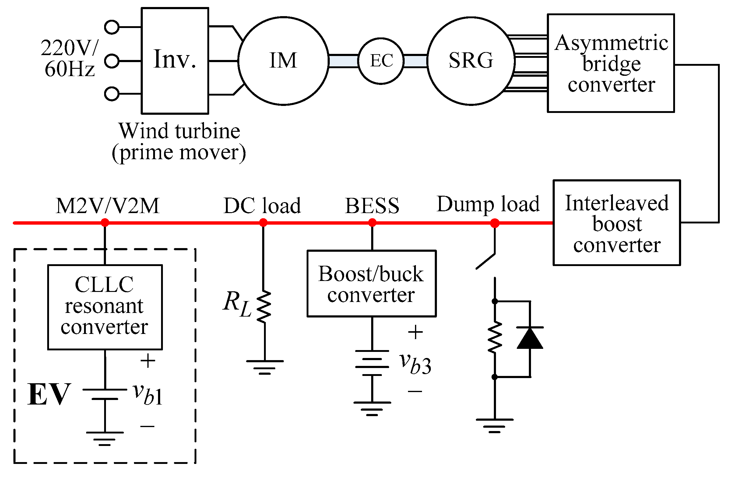 Applsci 14 03032 g030