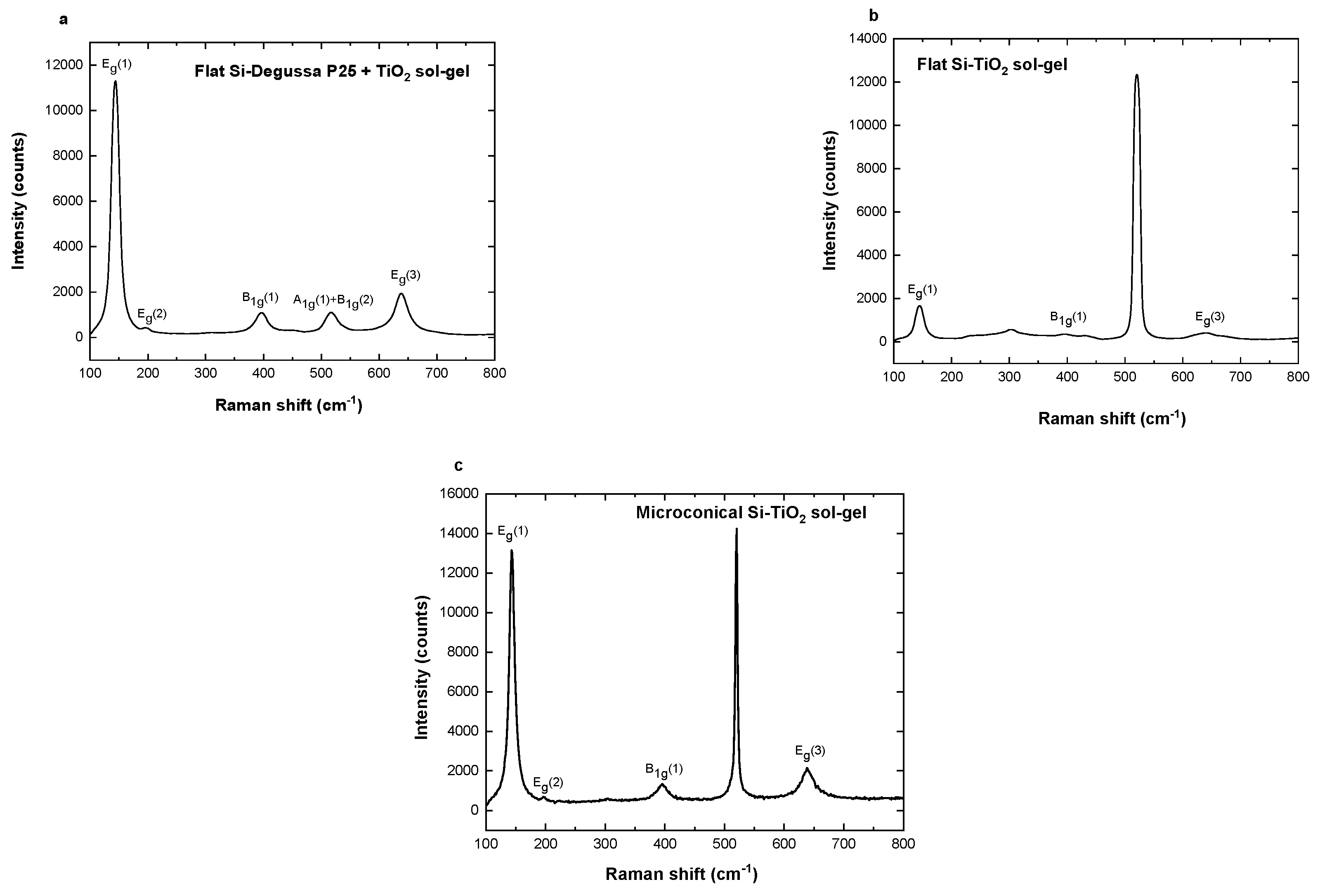 Applsci 14 03033 g006