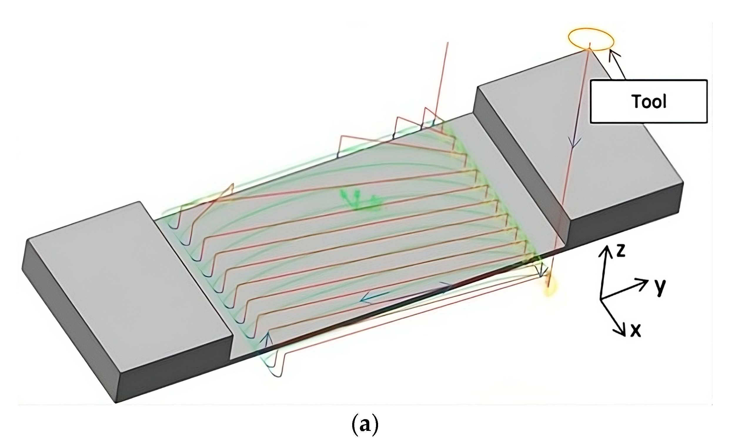 Applsci 14 03034 g002a