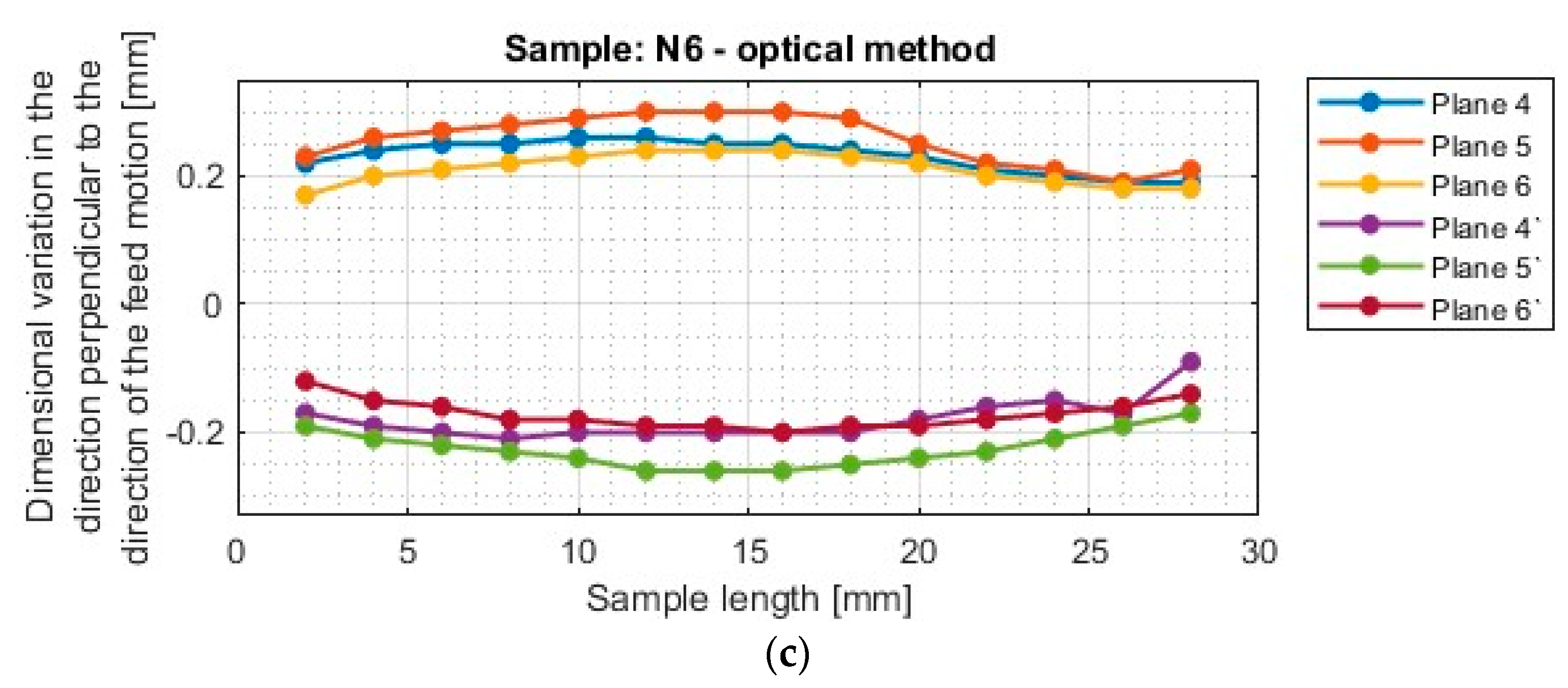 Applsci 14 03034 g009b