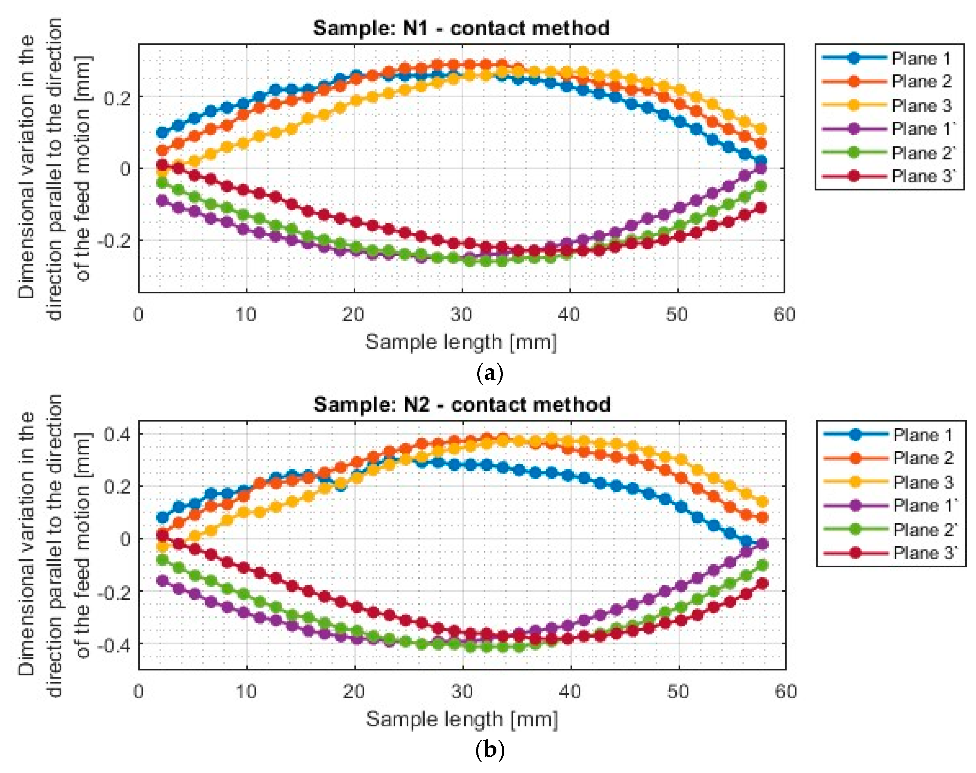 Applsci 14 03034 g011a