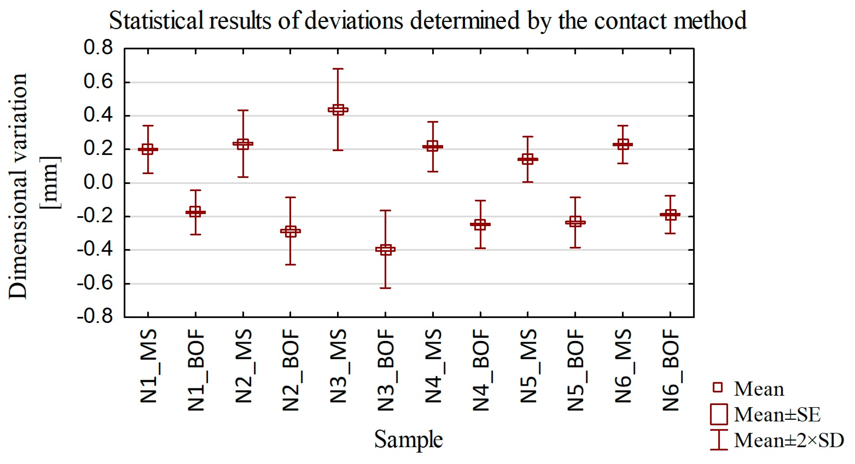 Applsci 14 03034 g016