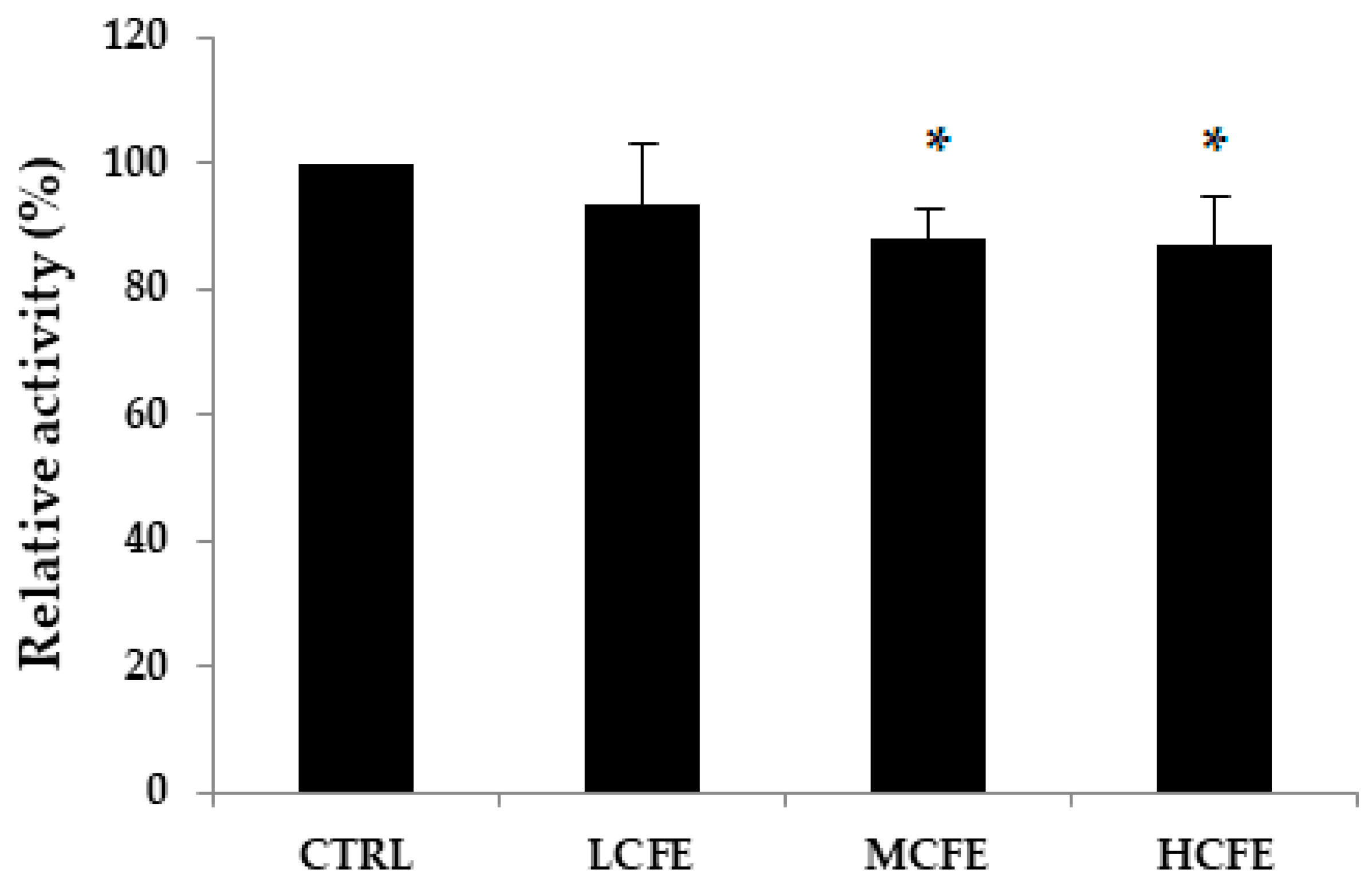 Applsci 14 03037 g002