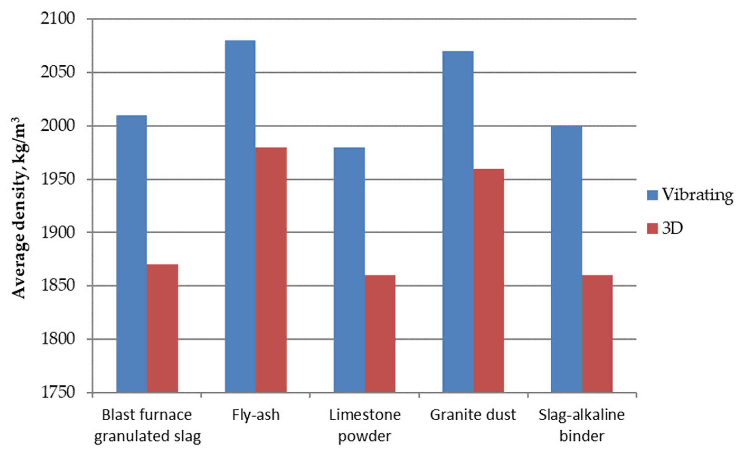 Applsci 14 03038 g009