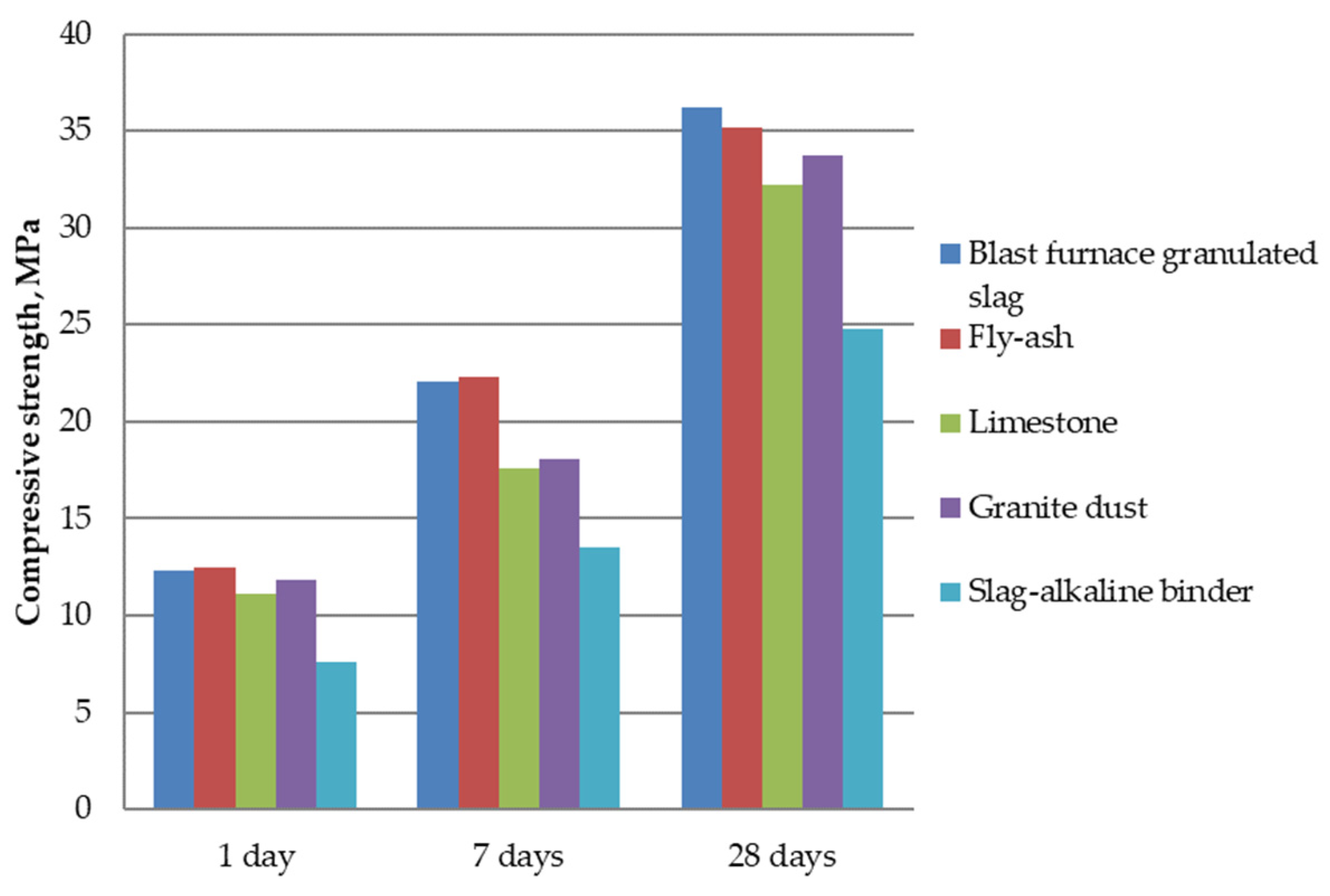 Applsci 14 03038 g011