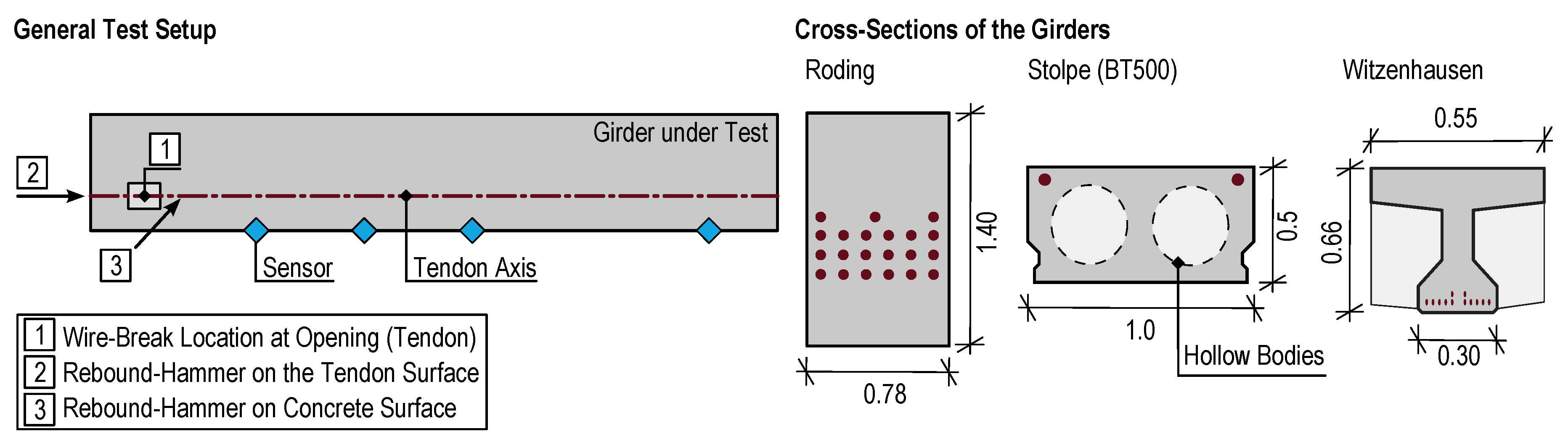 Applsci 14 03045 g003