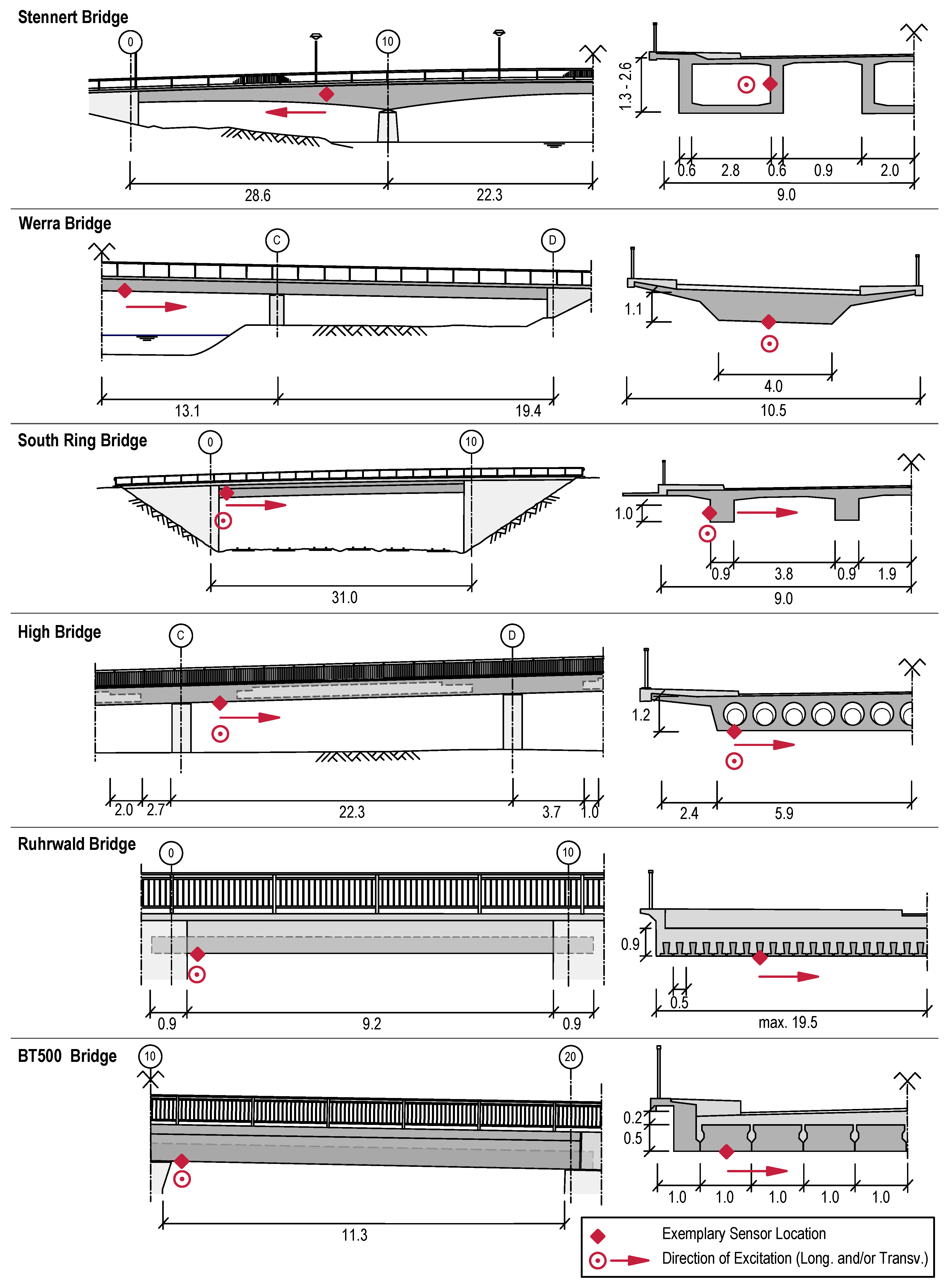 Applsci 14 03045 g004