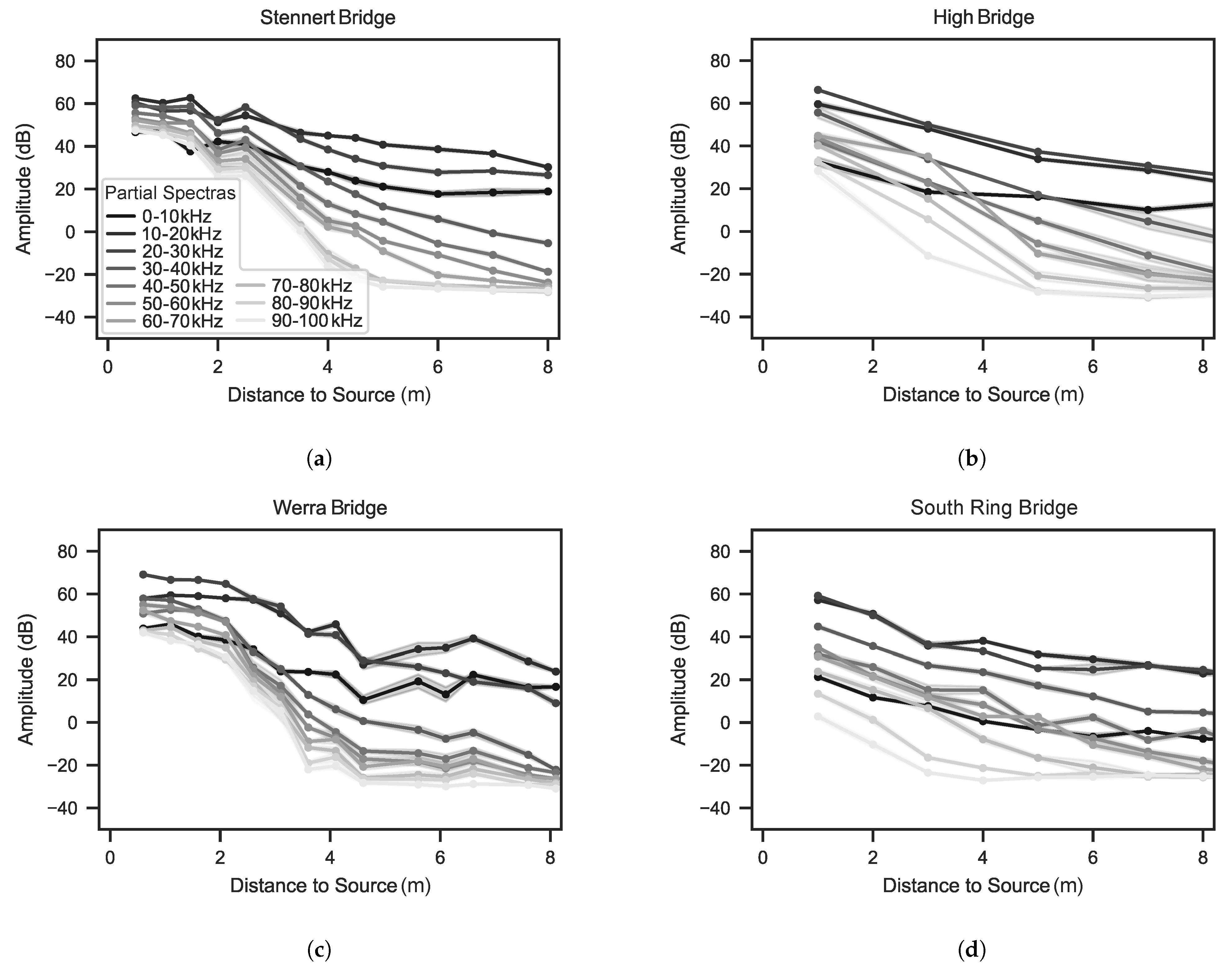 Applsci 14 03045 g010