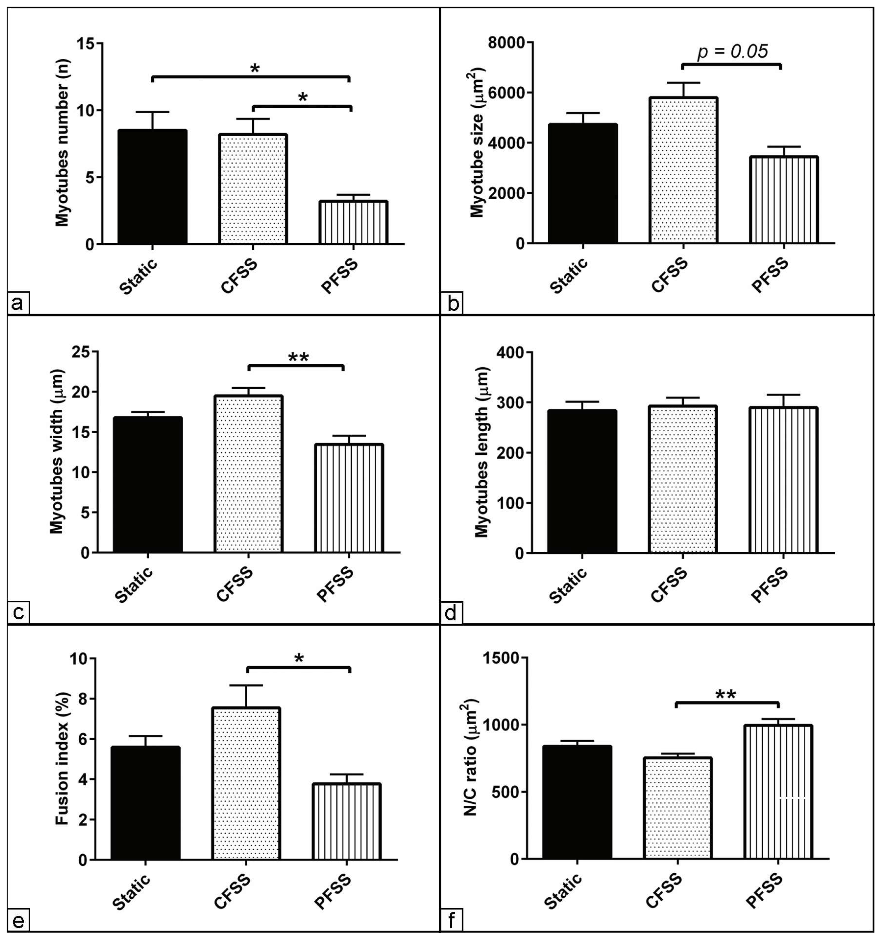 Applsci 14 03047 g003