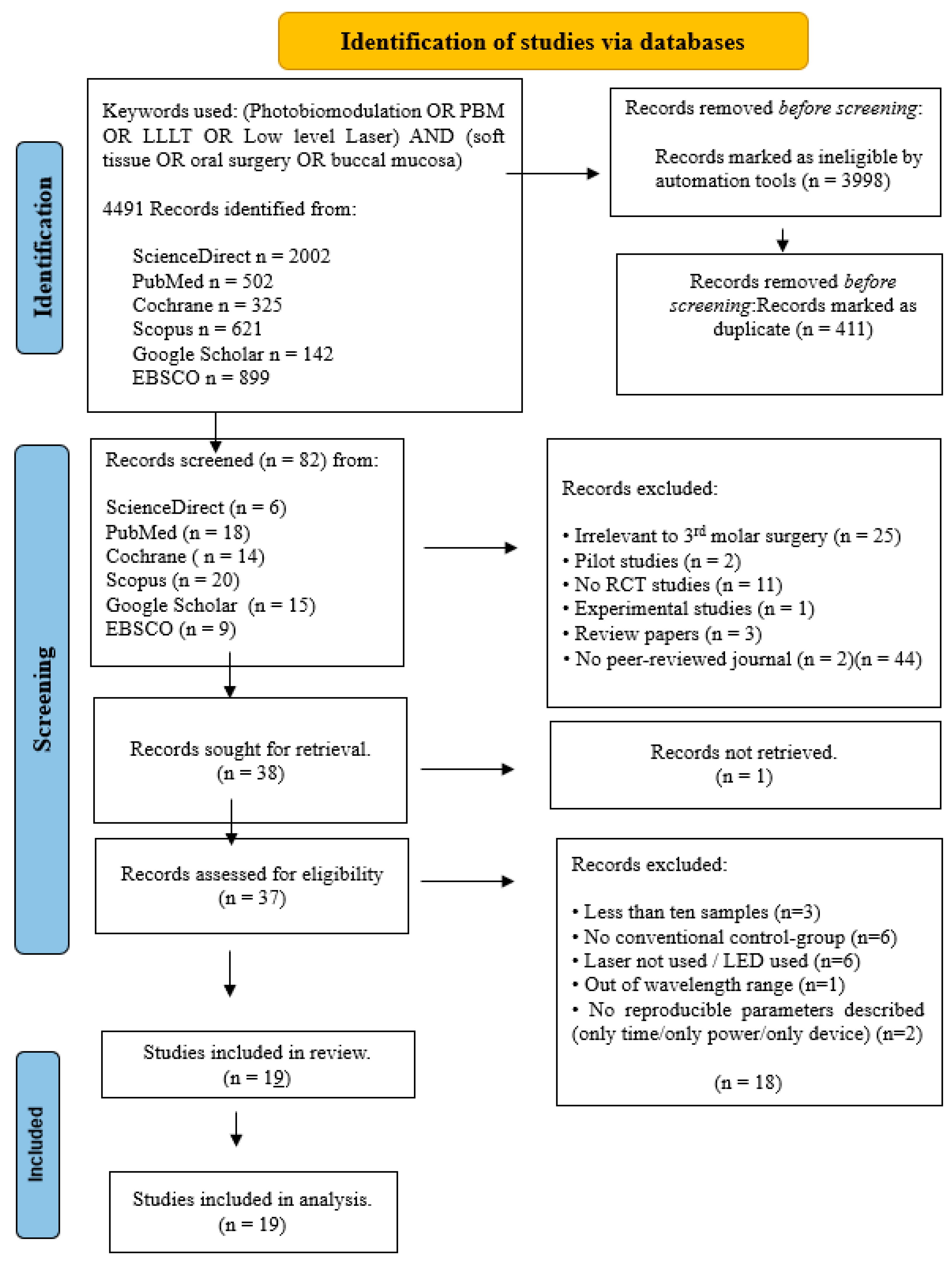 Applsci 14 03049 g001