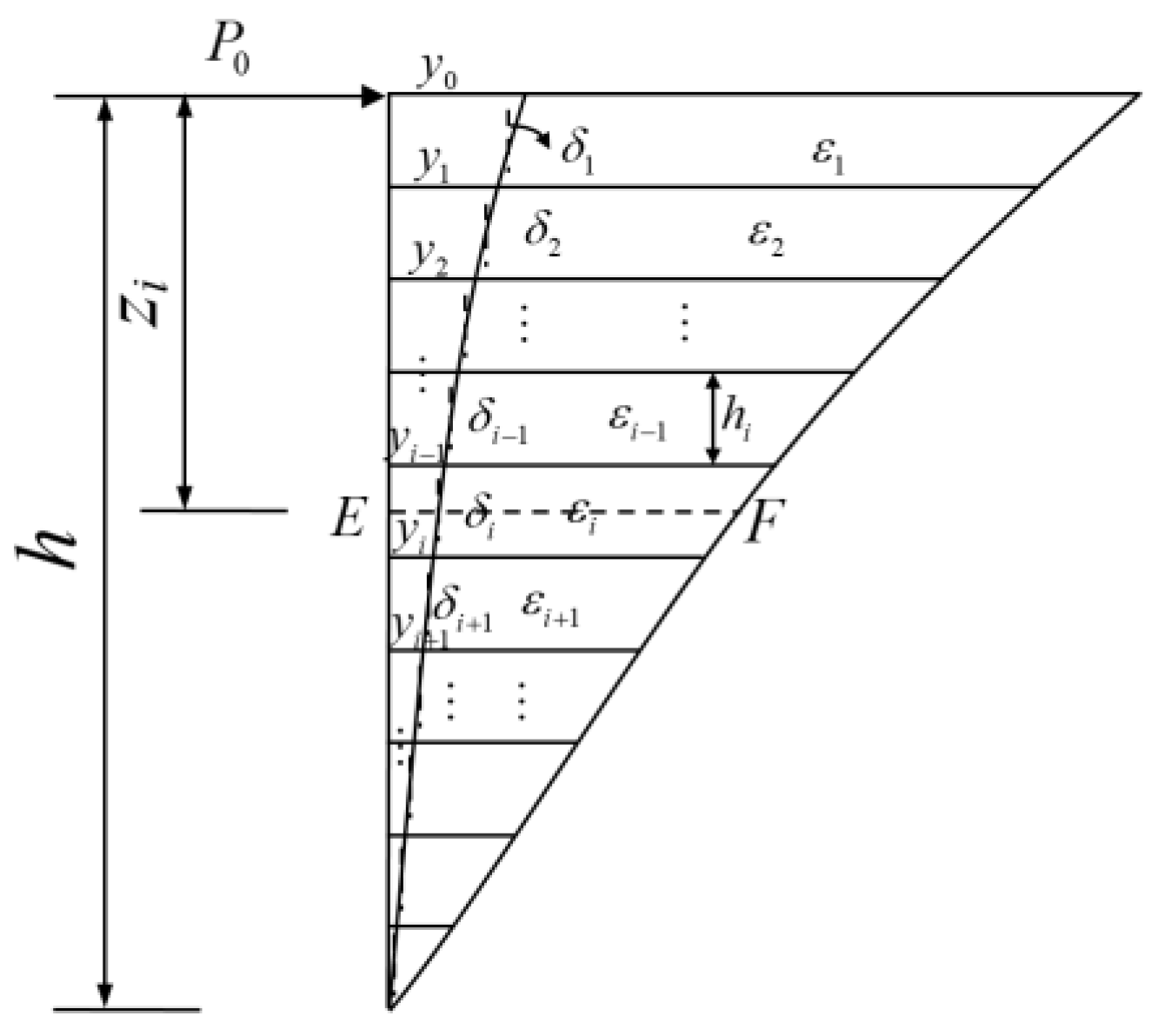 Applsci 14 03056 g002