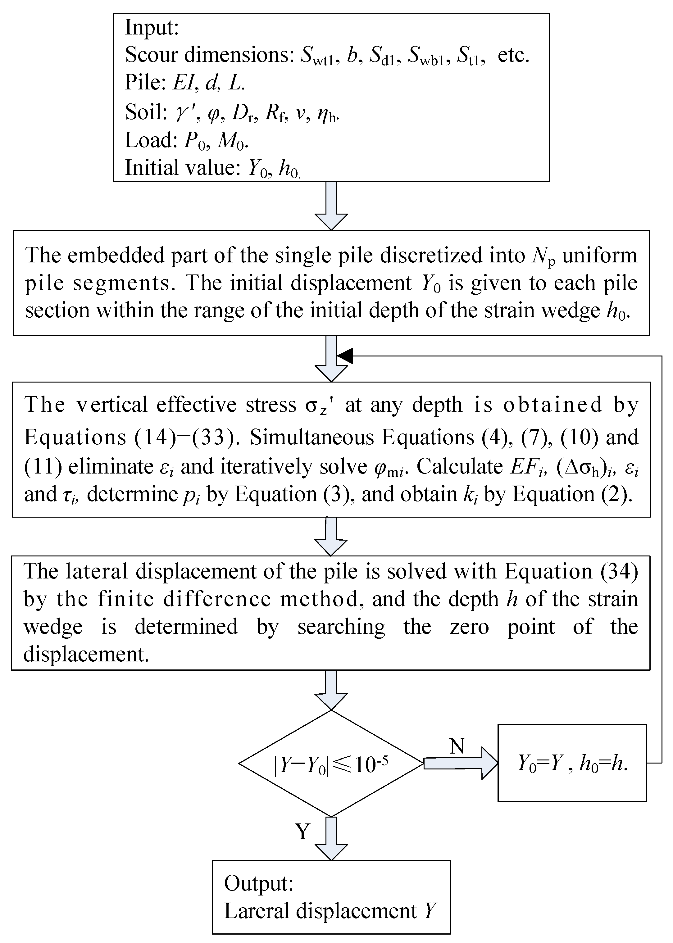 Applsci 14 03056 g004
