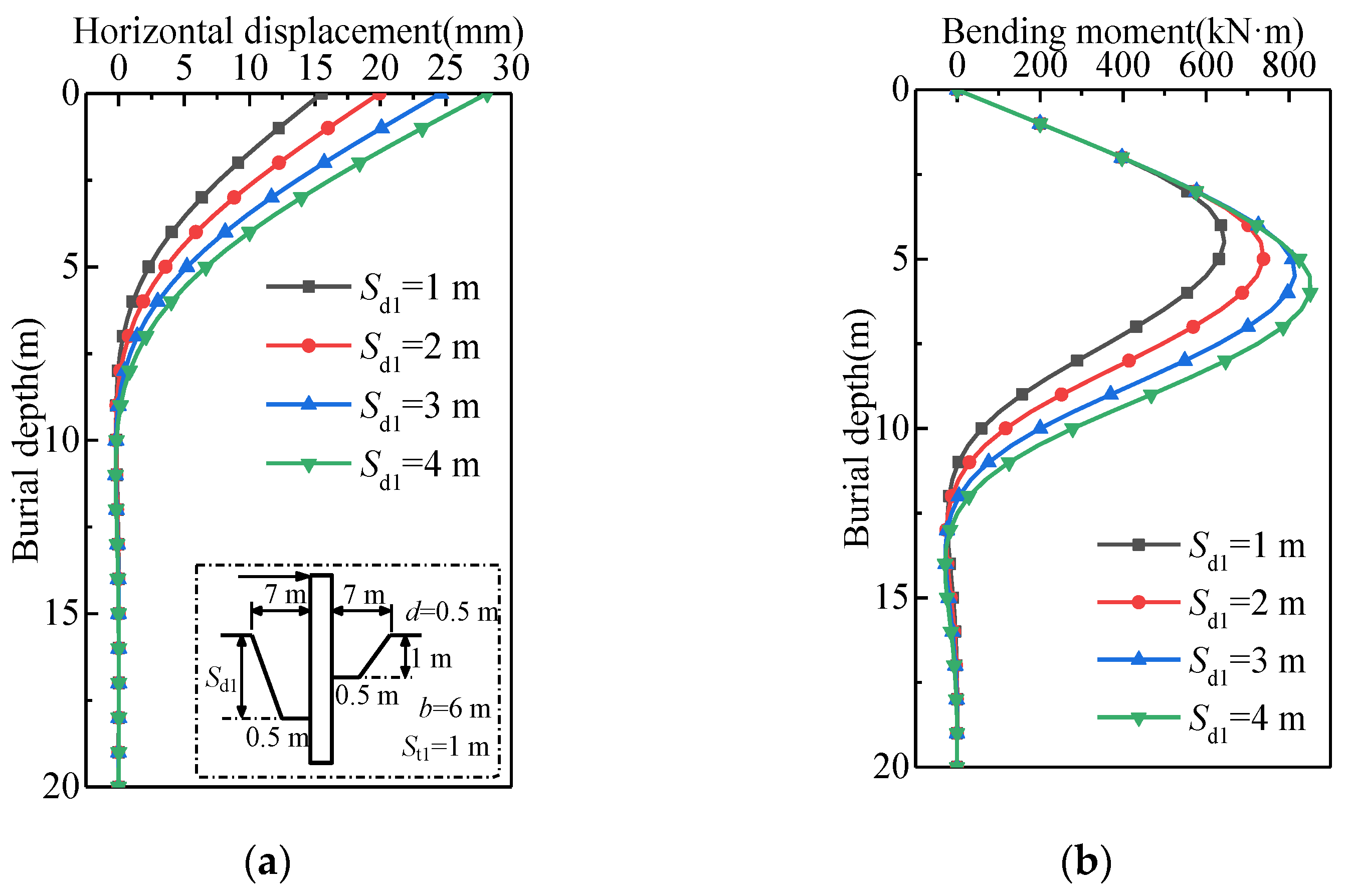 Applsci 14 03056 g008