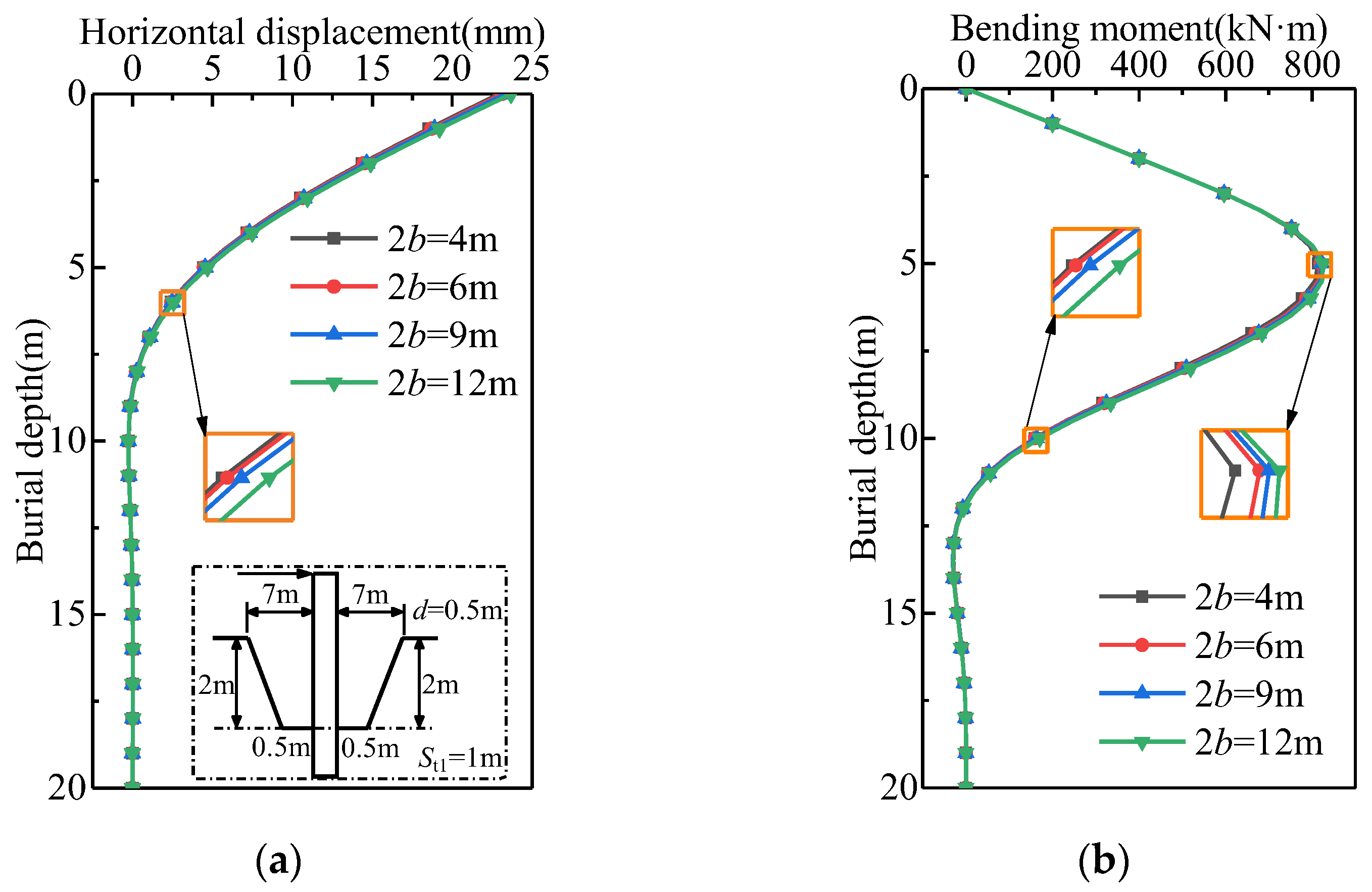 Applsci 14 03056 g011