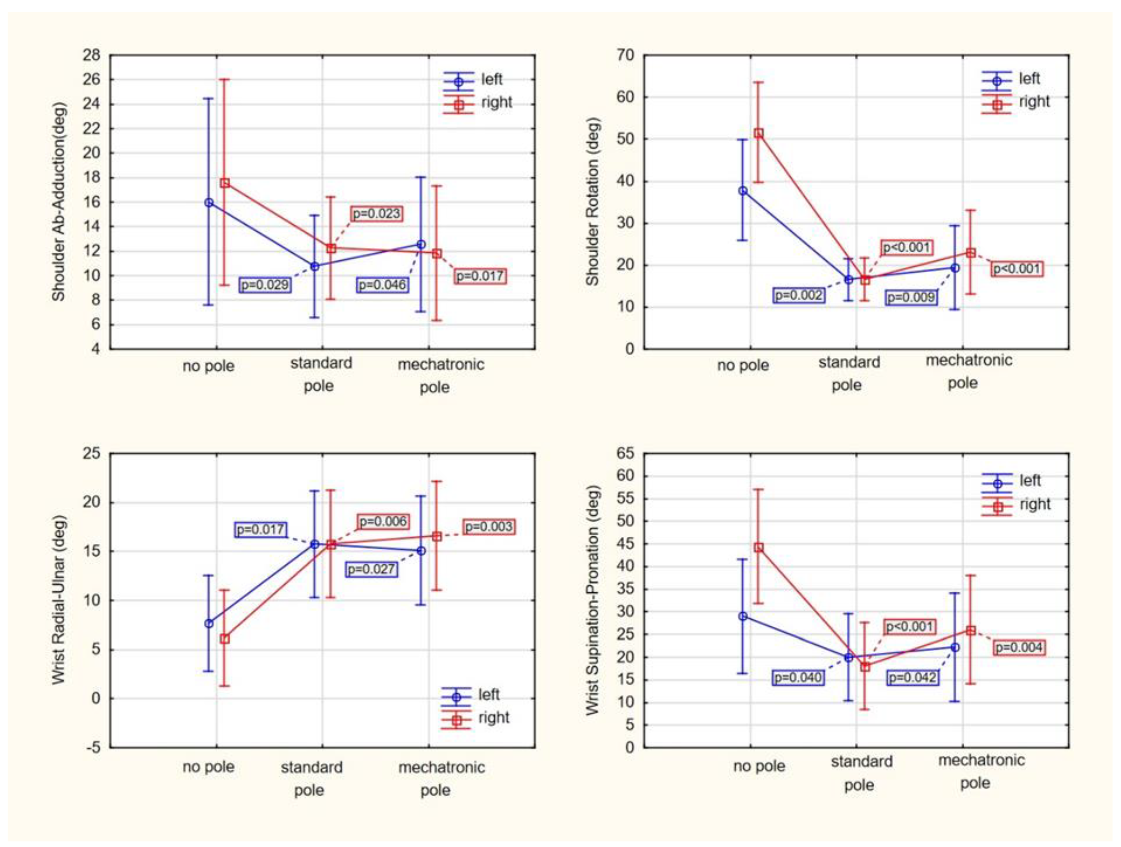 Applsci 14 03057 g002