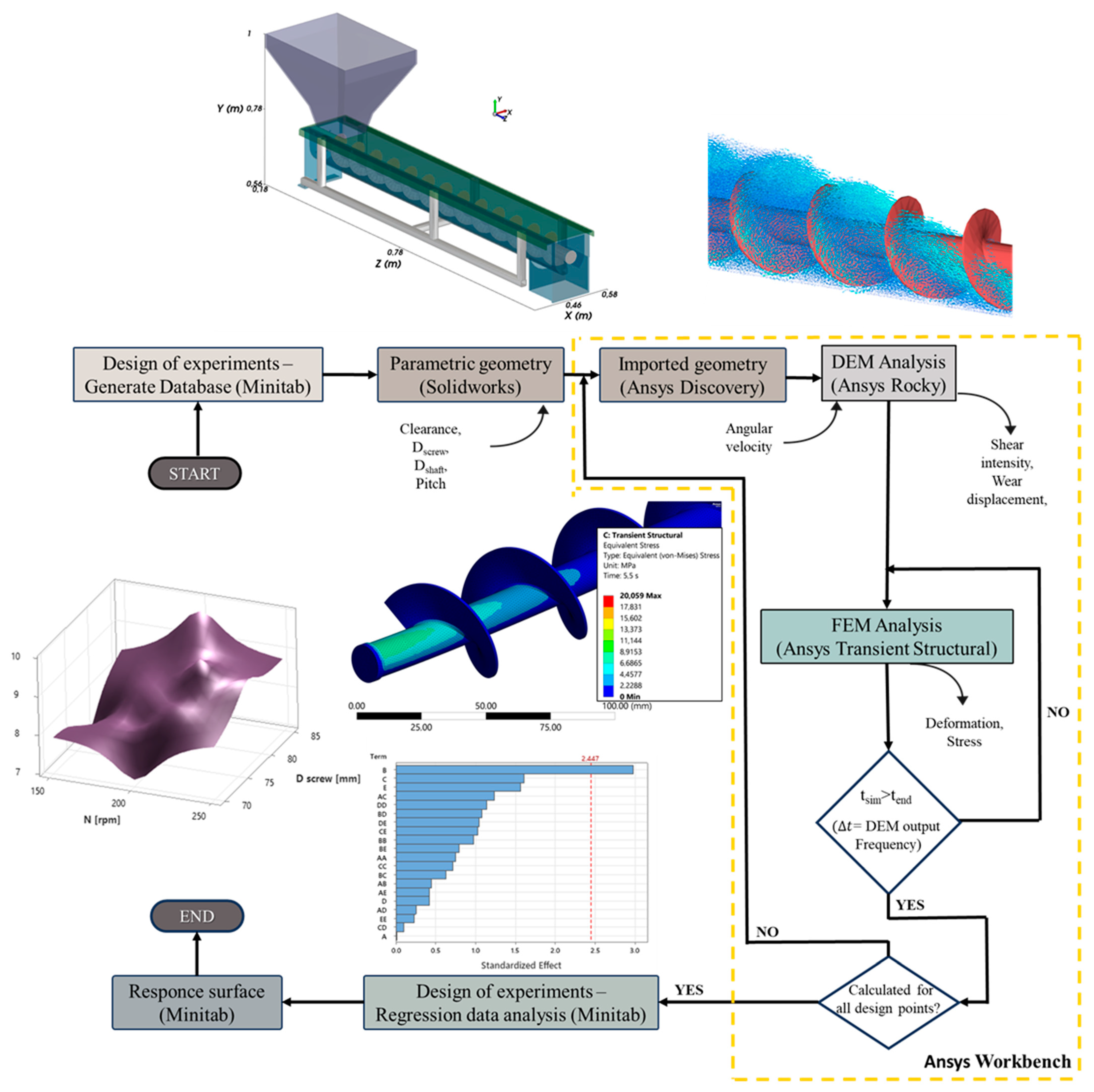 Applsci 14 03064 g006
