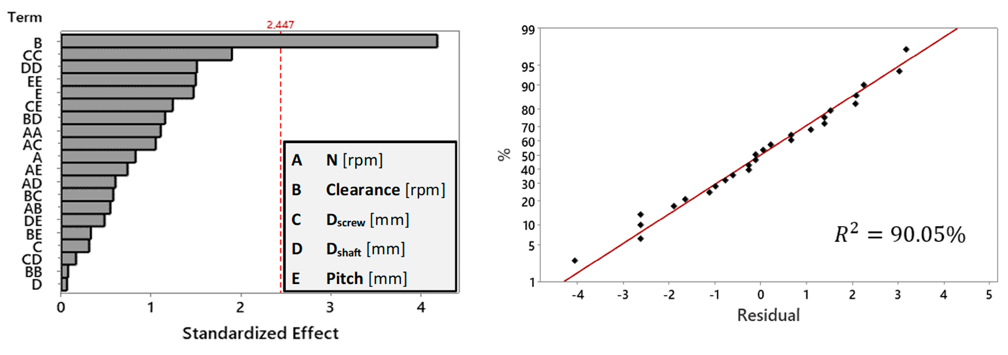 Applsci 14 03064 g009