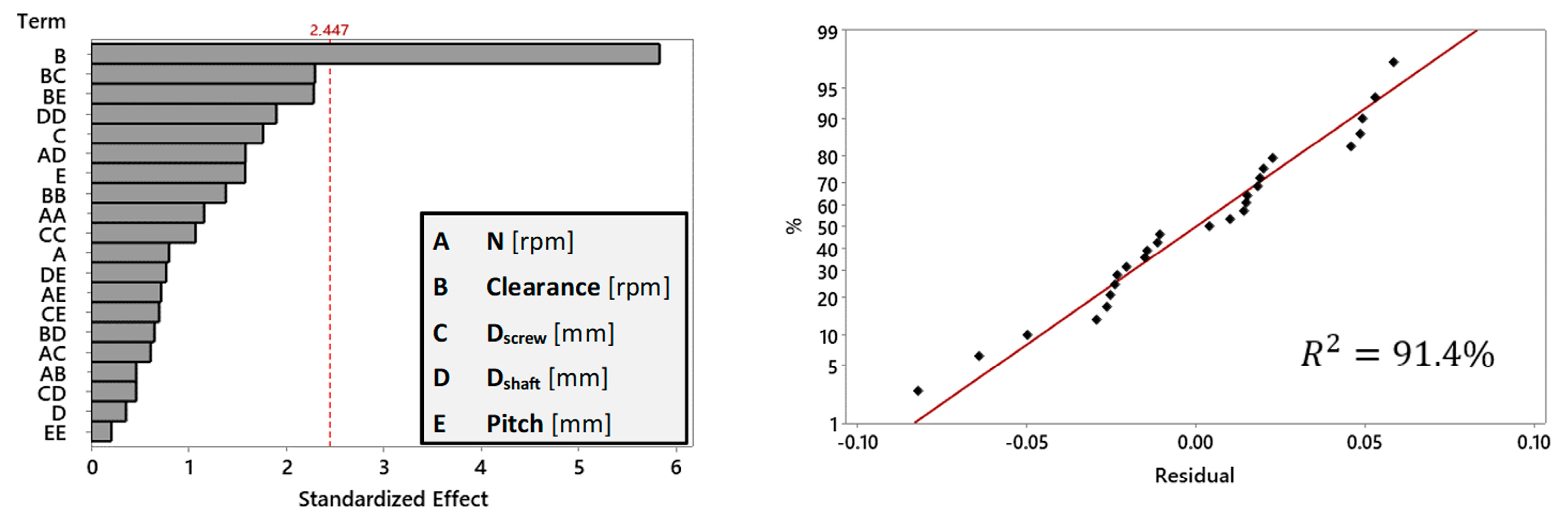 Applsci 14 03064 g010