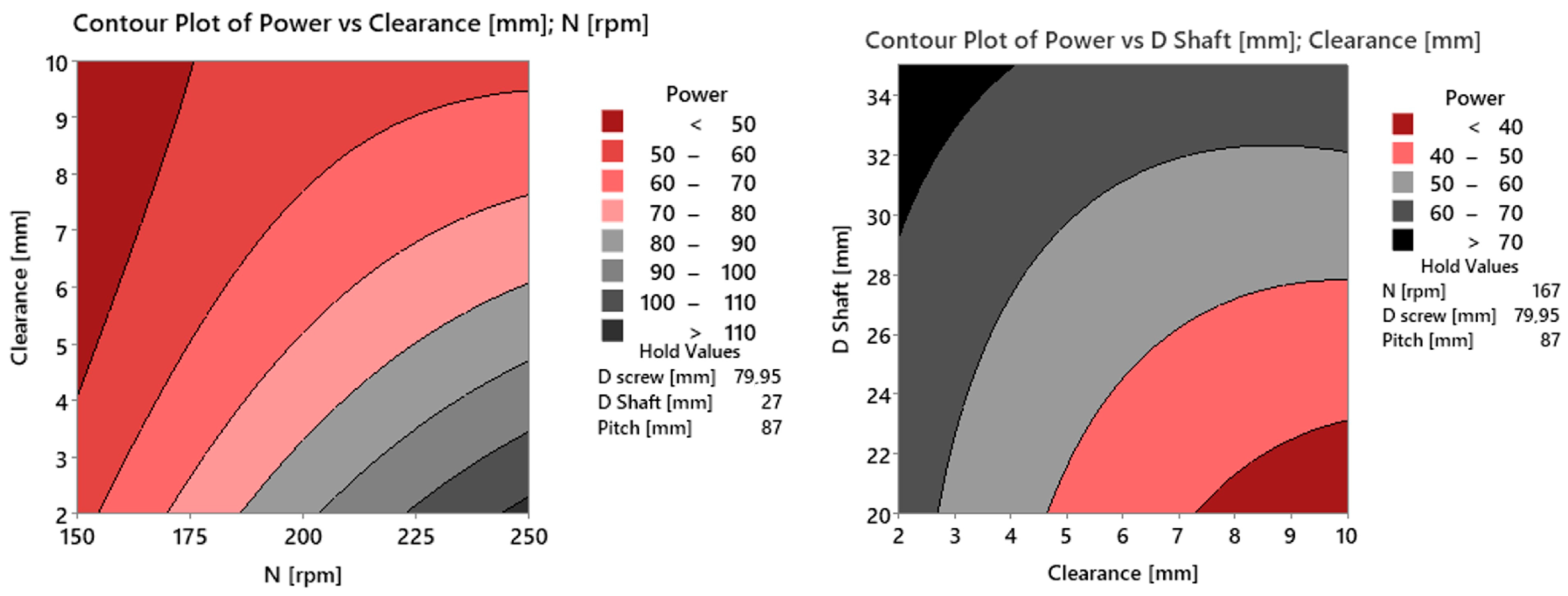 Applsci 14 03064 g013
