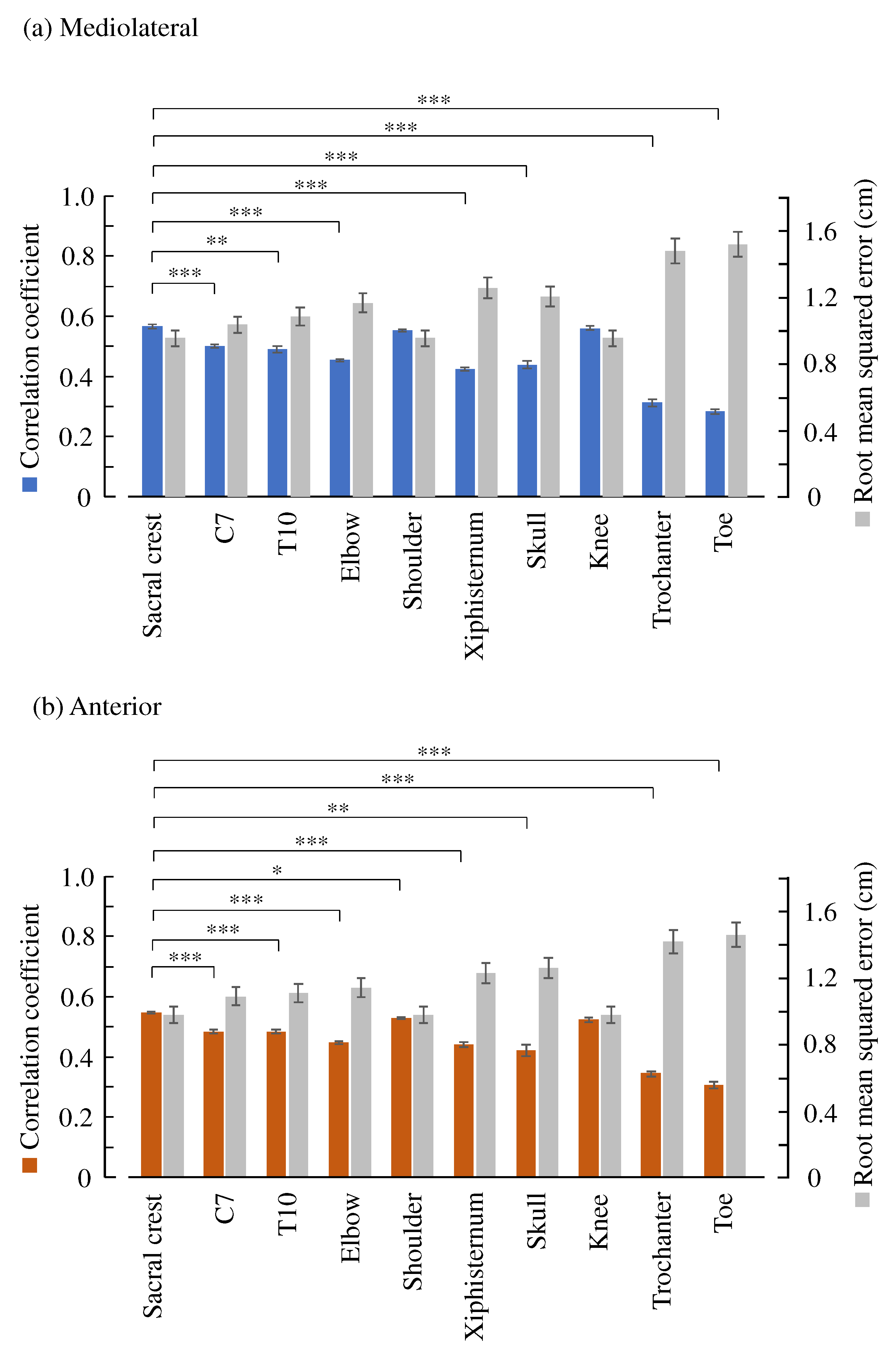 Applsci 14 03067 g005