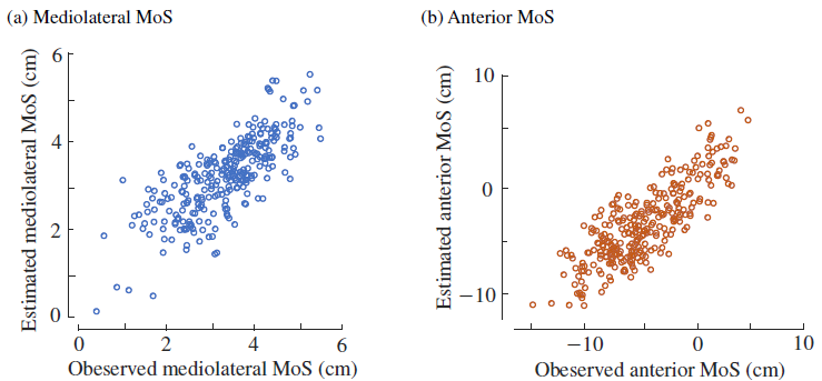 Applsci 14 03067 g006