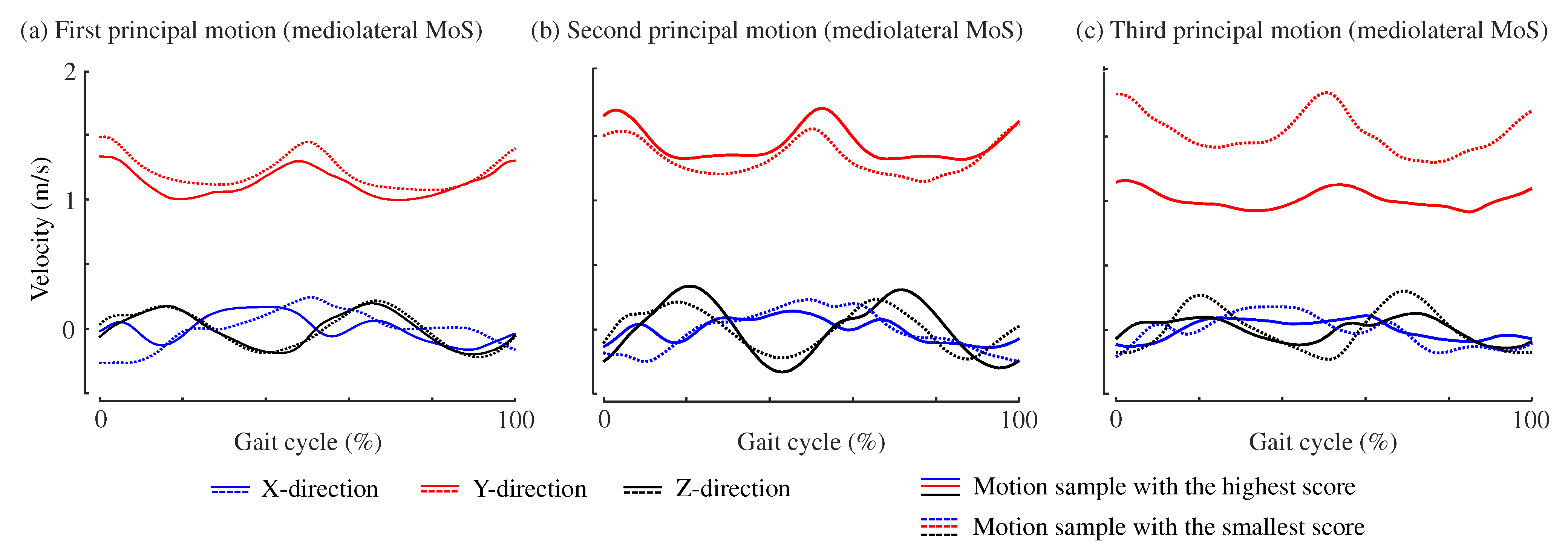 Applsci 14 03067 g008