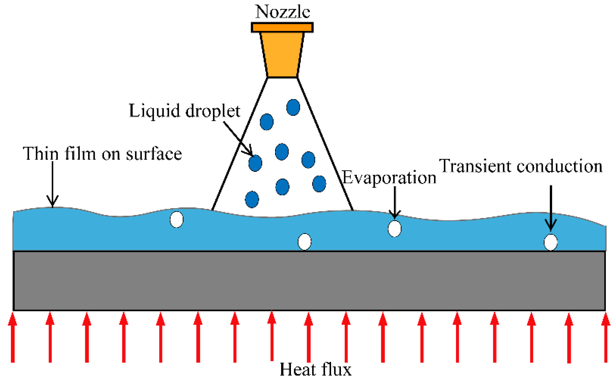 Applsci 14 03069 g002