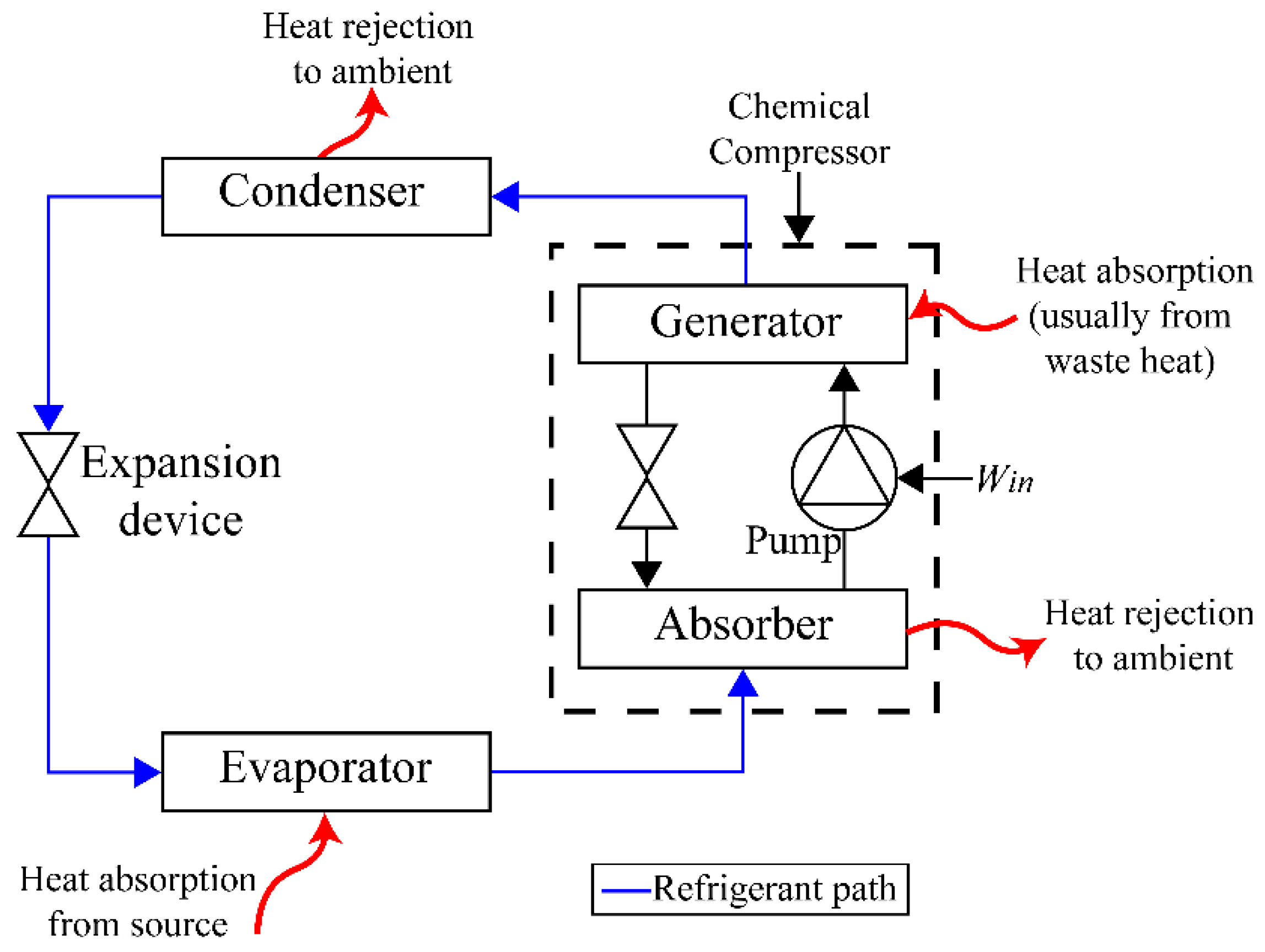 Applsci 14 03069 g007
