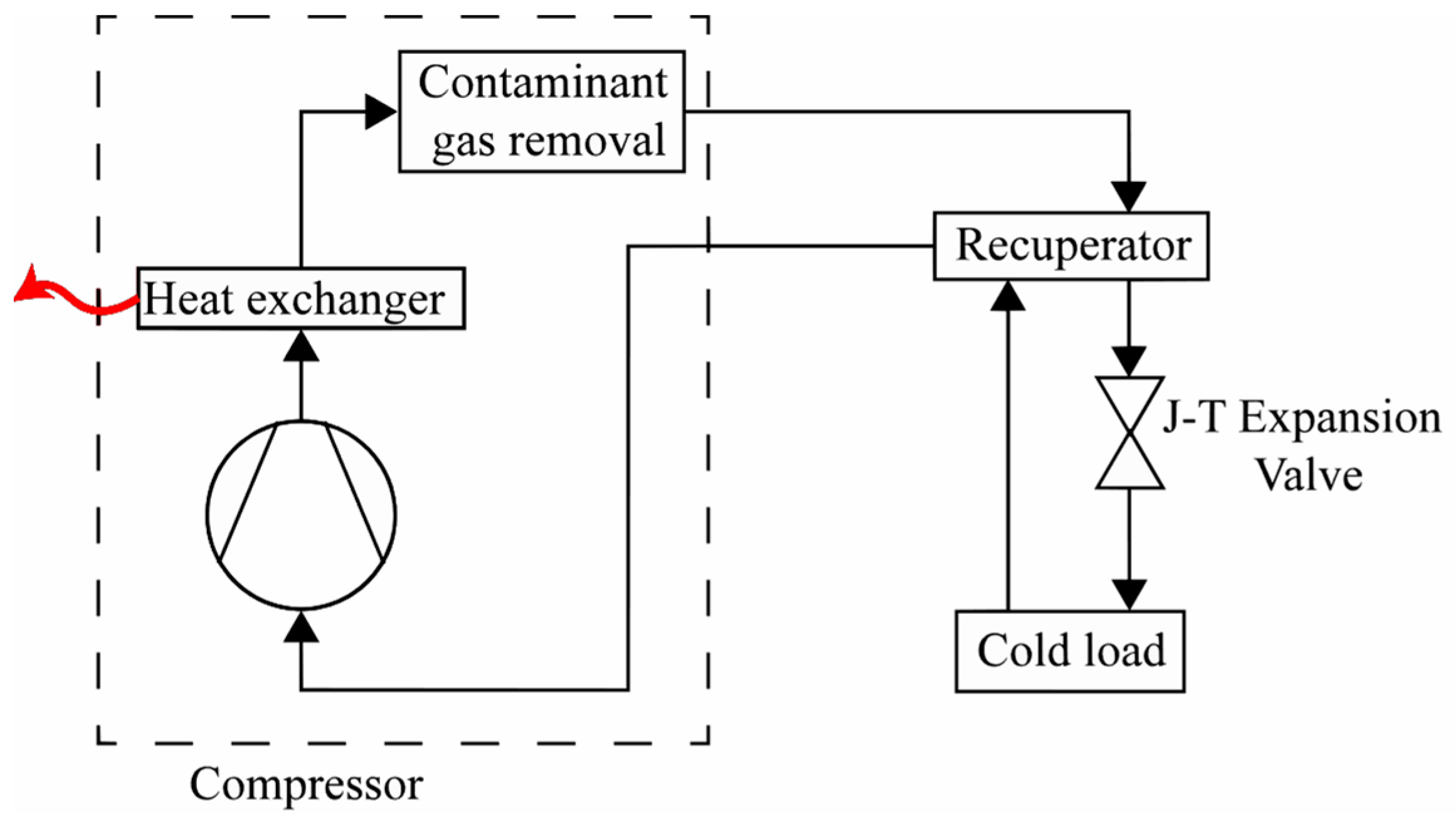Applsci 14 03069 g009