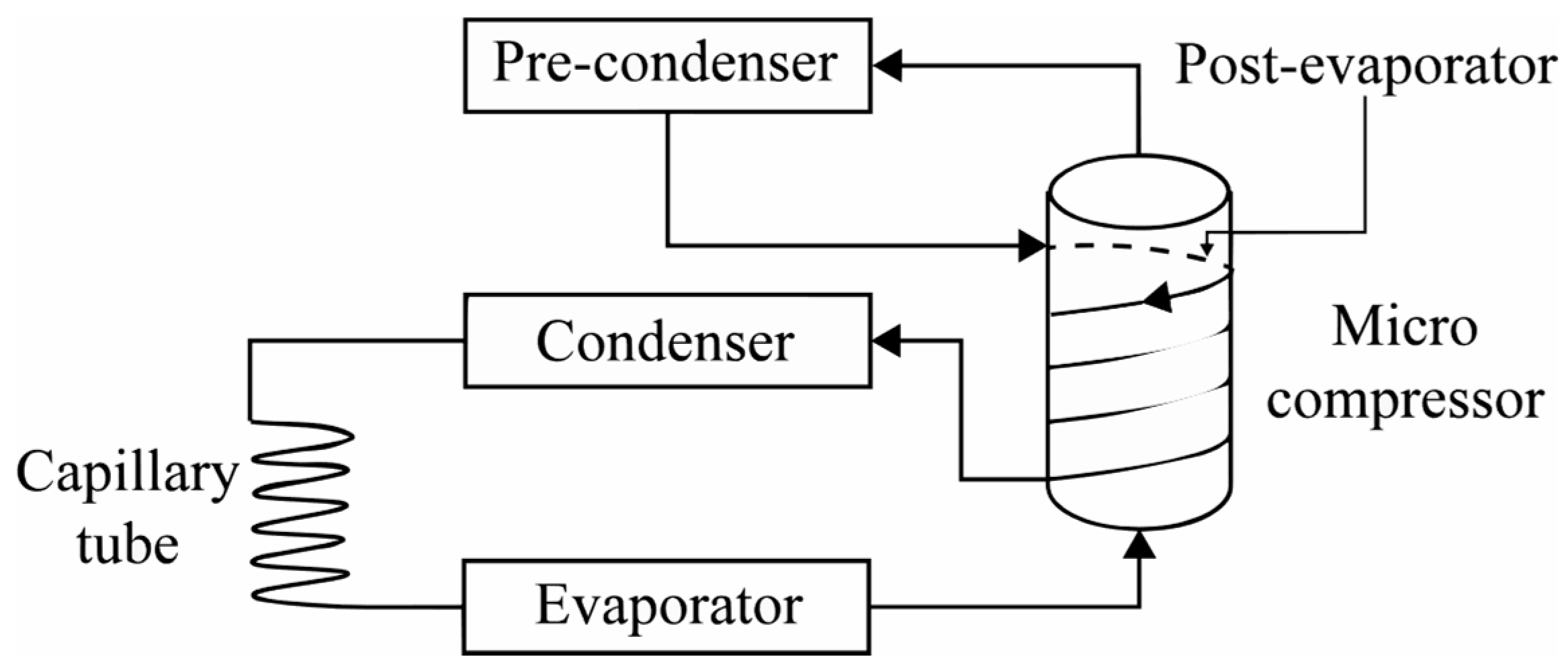 Applsci 14 03069 g013