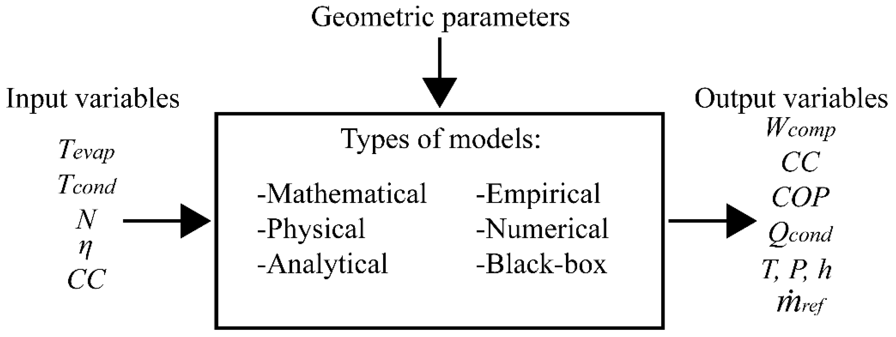 Applsci 14 03069 g017