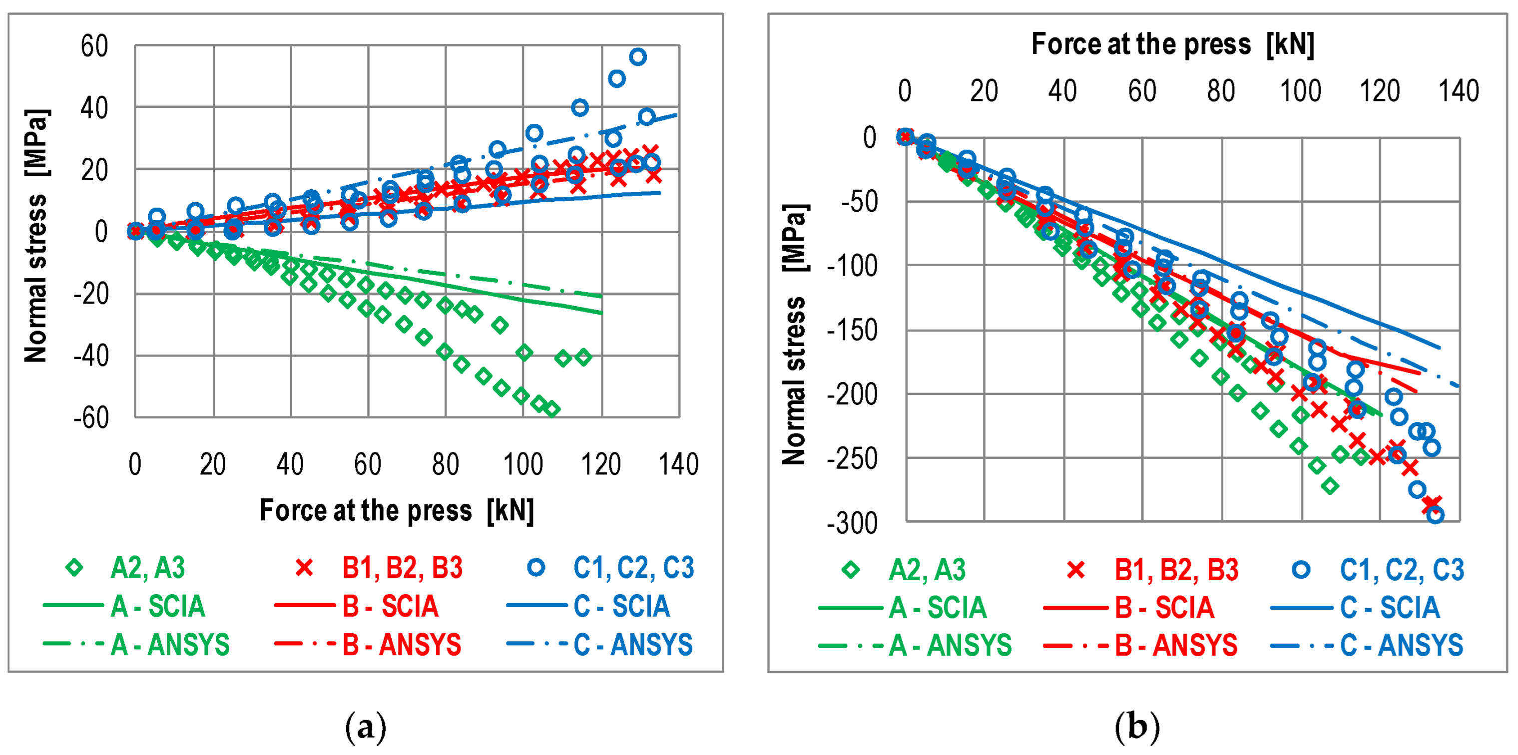 Applsci 14 03070 g012