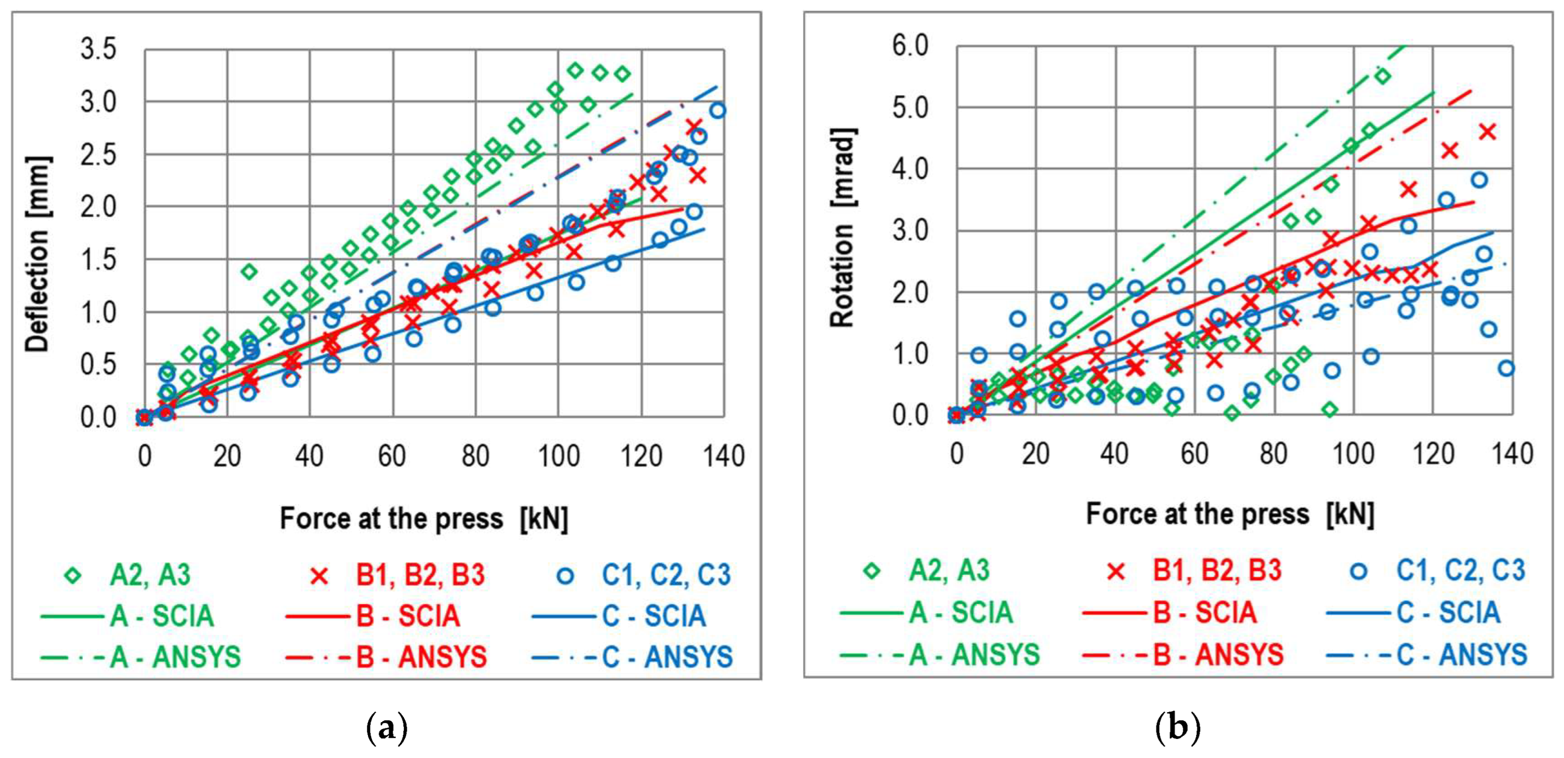 Applsci 14 03070 g013