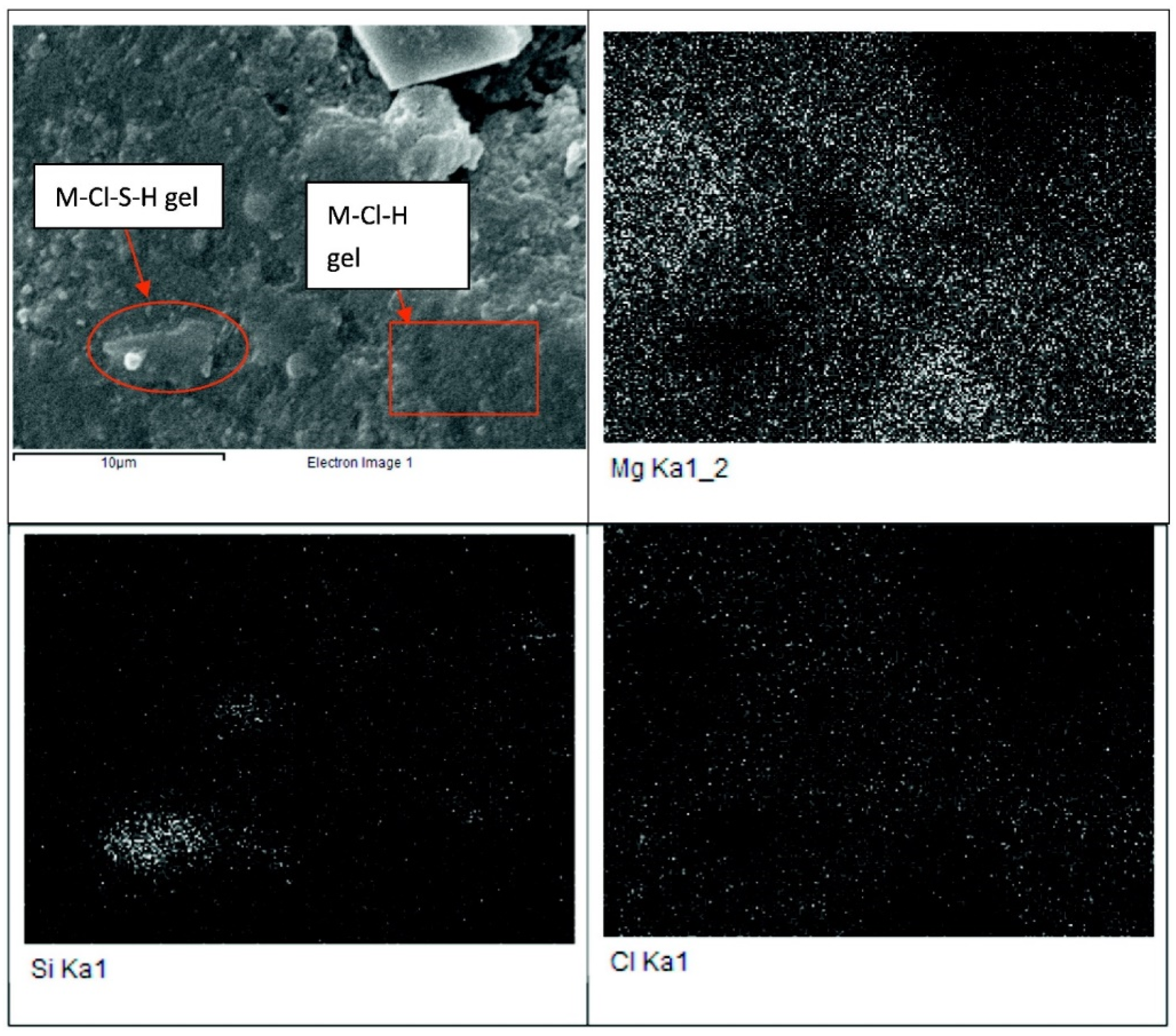 Applsci 14 03074 g001