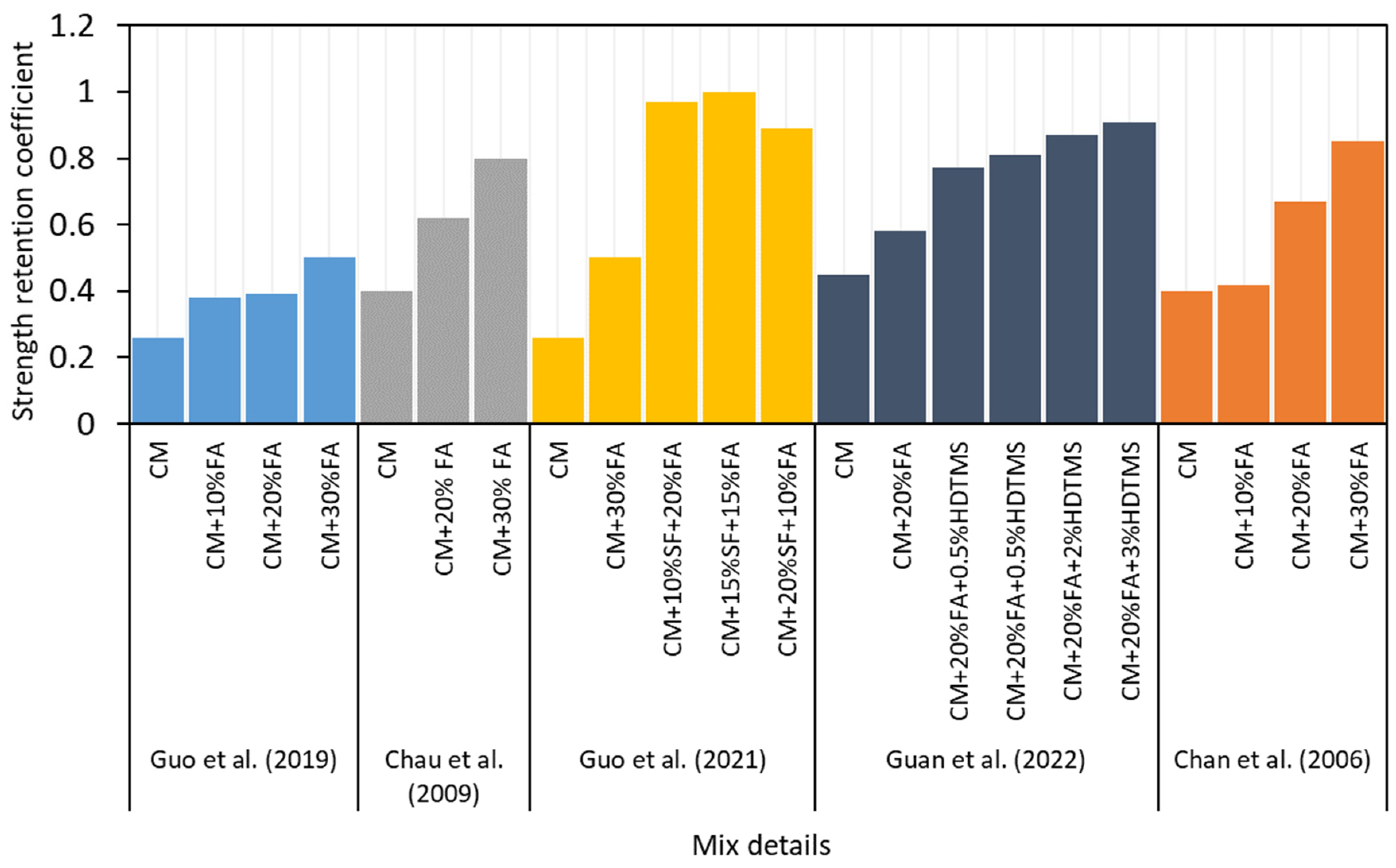 Applsci 14 03074 g002