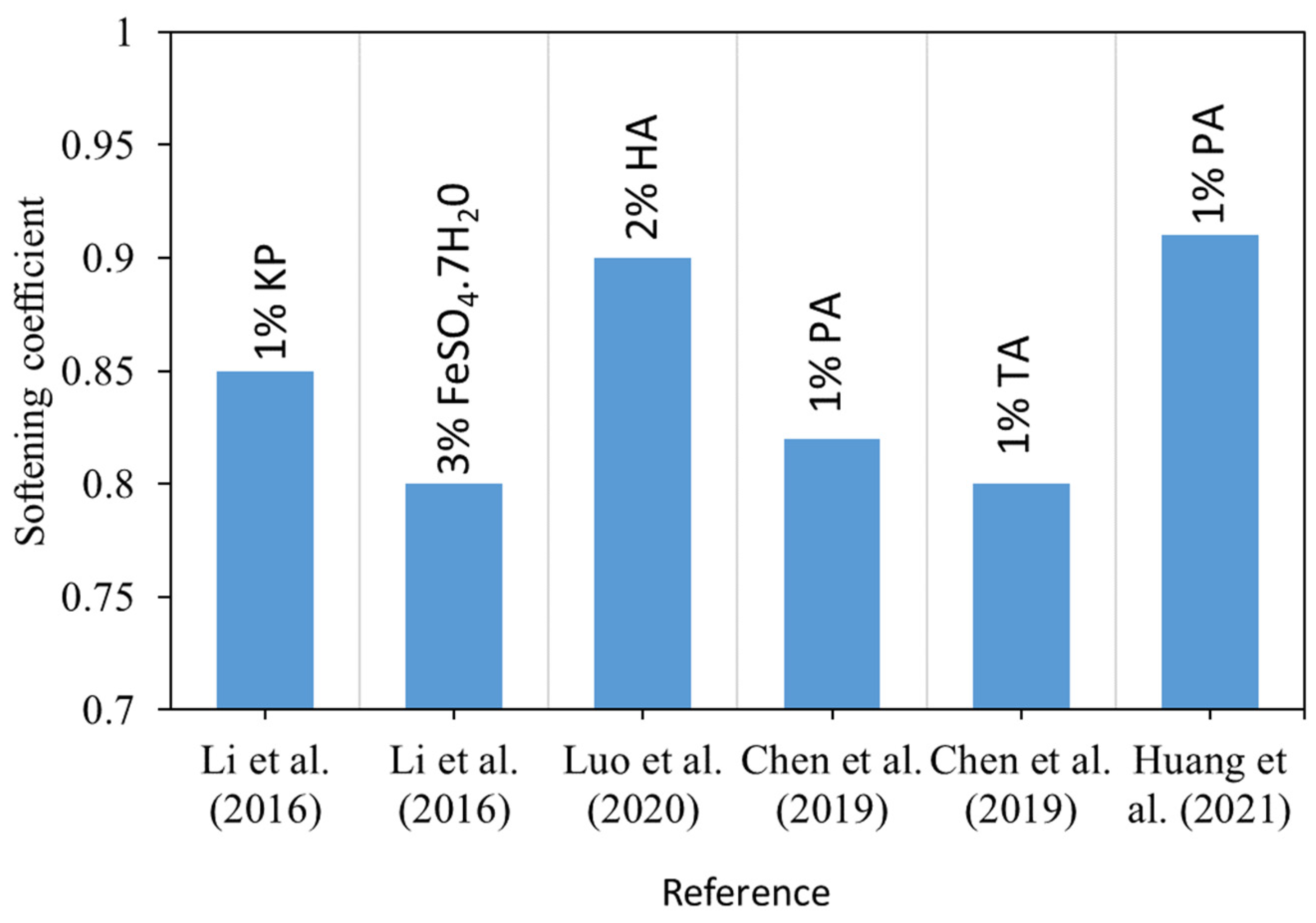 Applsci 14 03074 g009