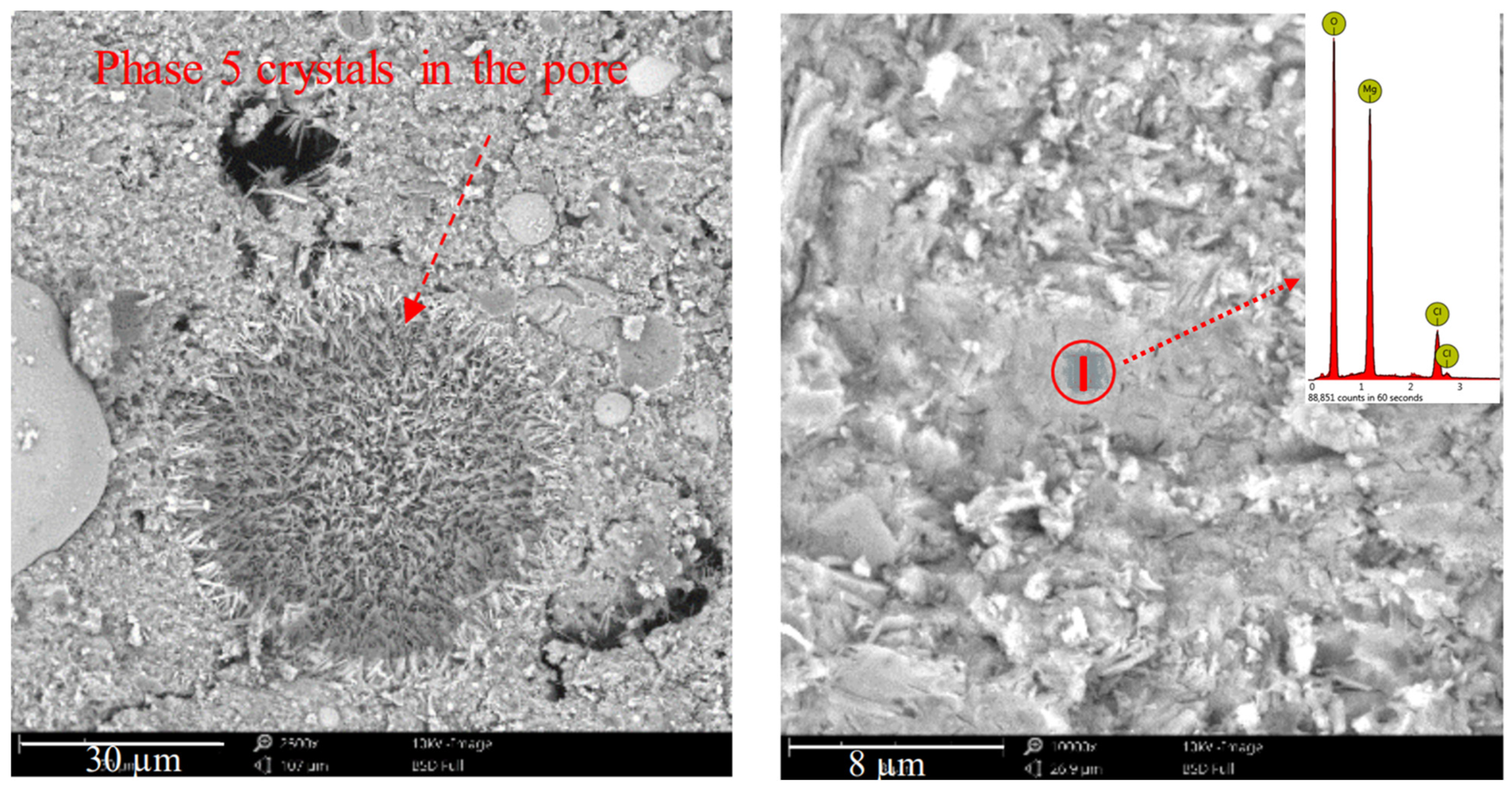 Applsci 14 03074 g010