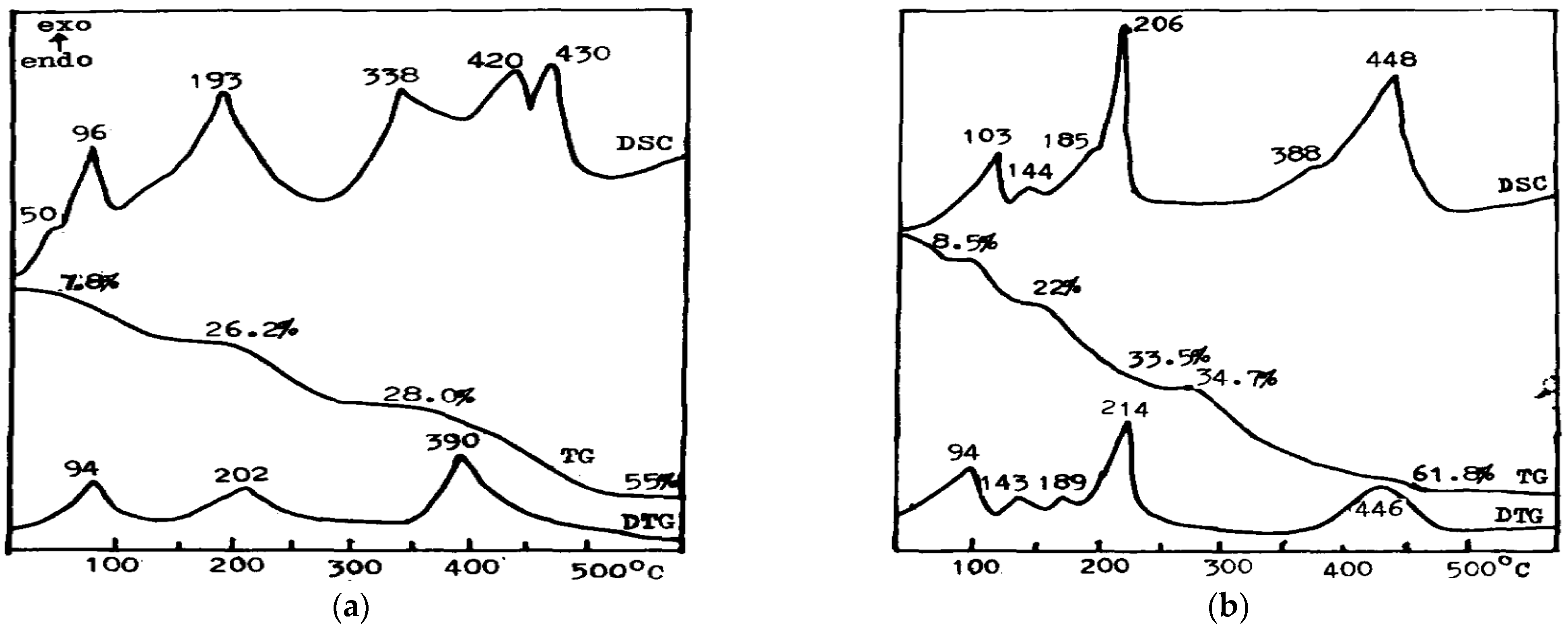 Applsci 14 03074 g013