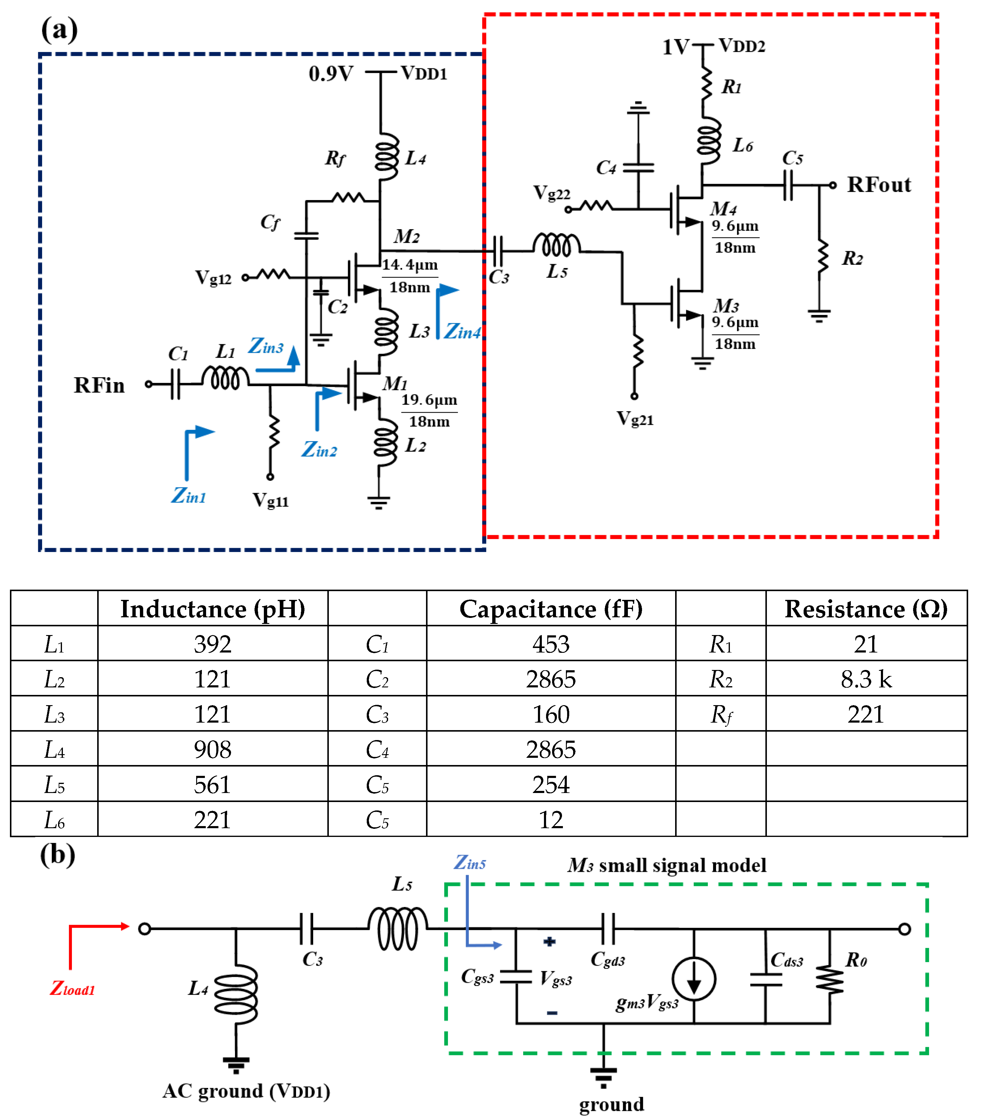 Applsci 14 03080 g003