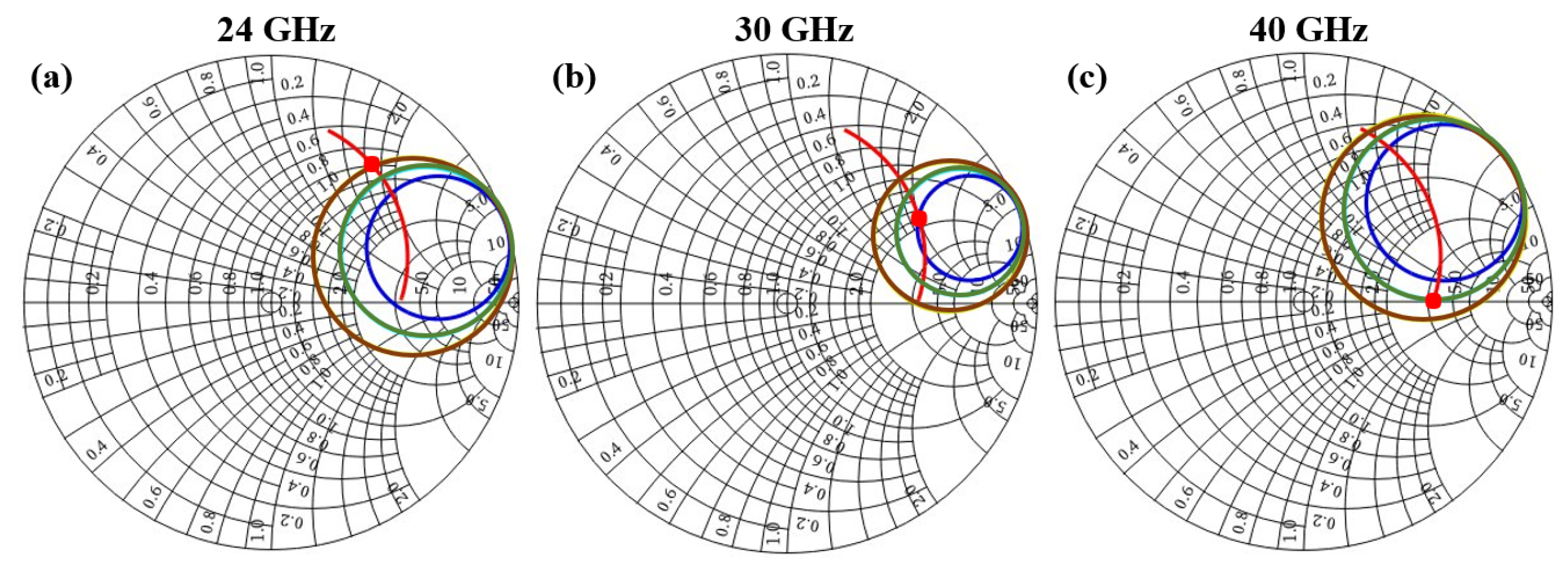 Applsci 14 03080 g005
