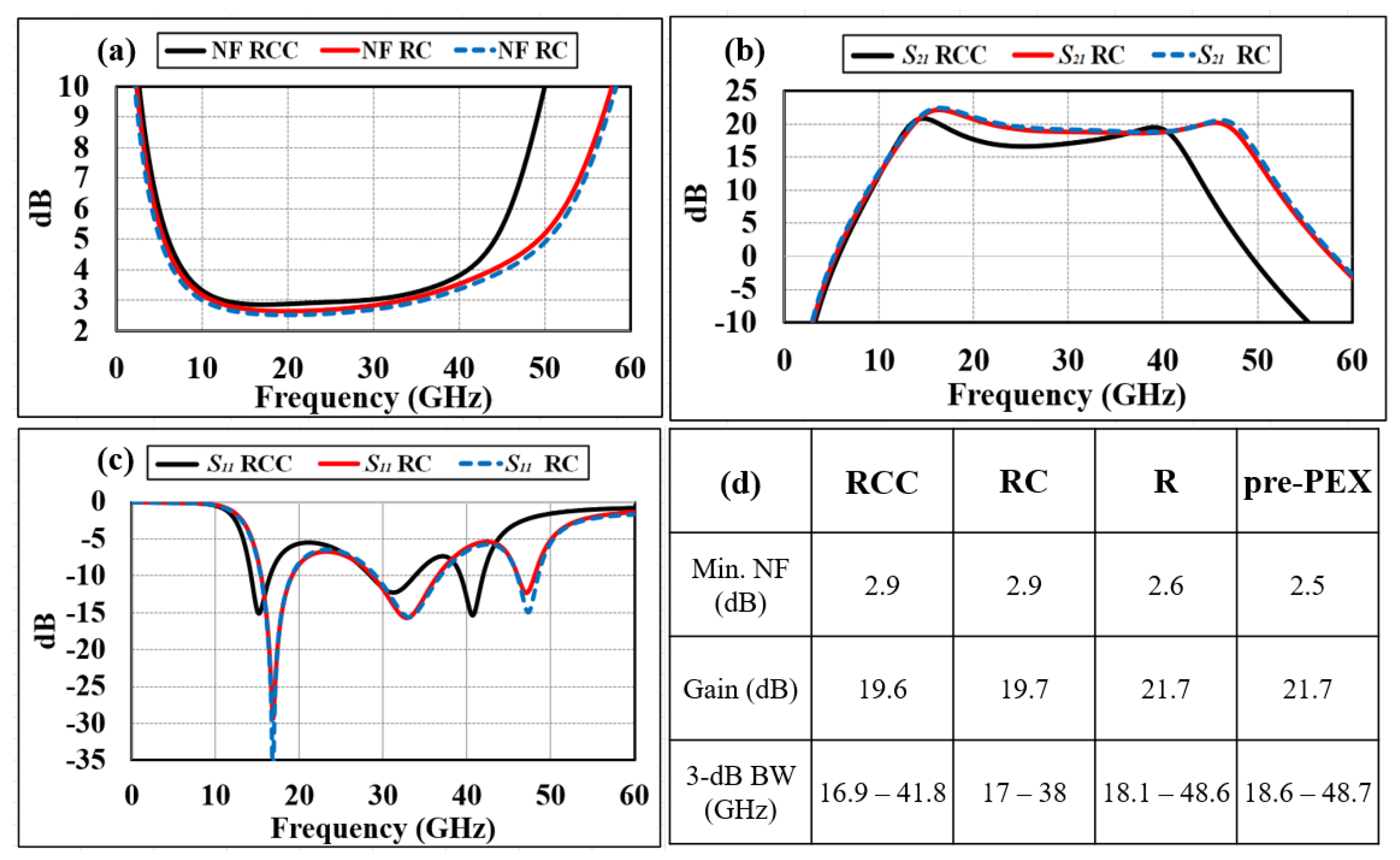 Applsci 14 03080 g009