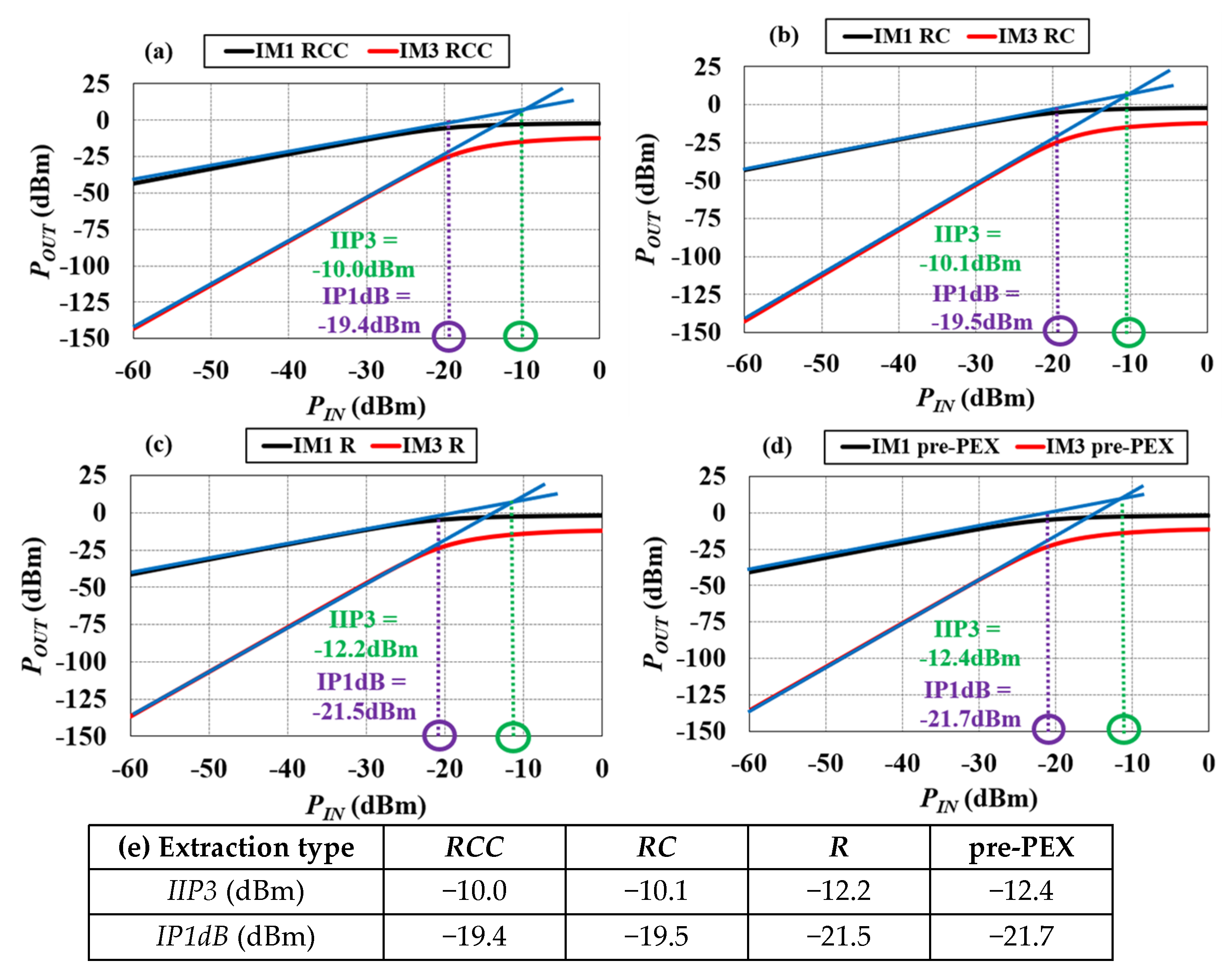 Applsci 14 03080 g010
