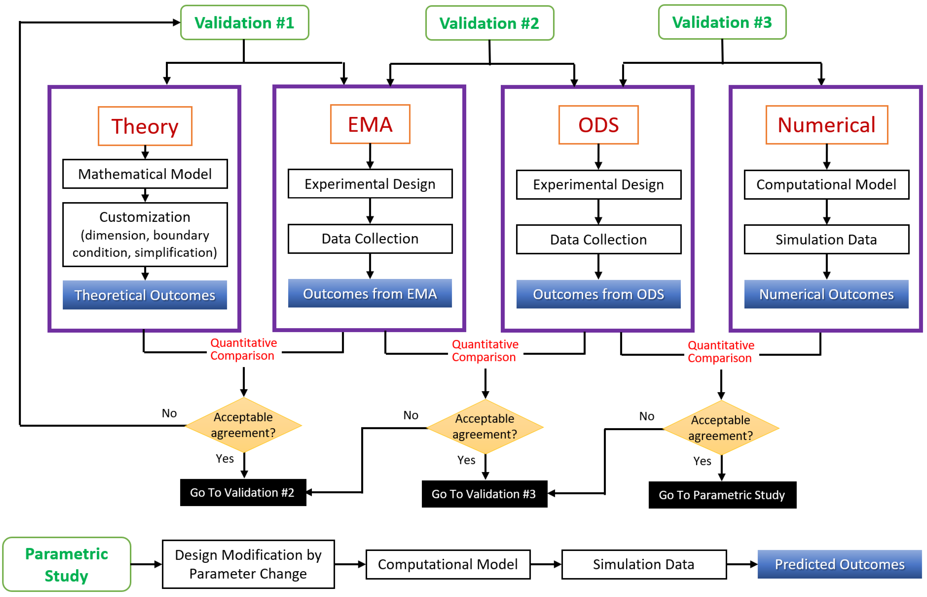 Applsci 14 03085 g001