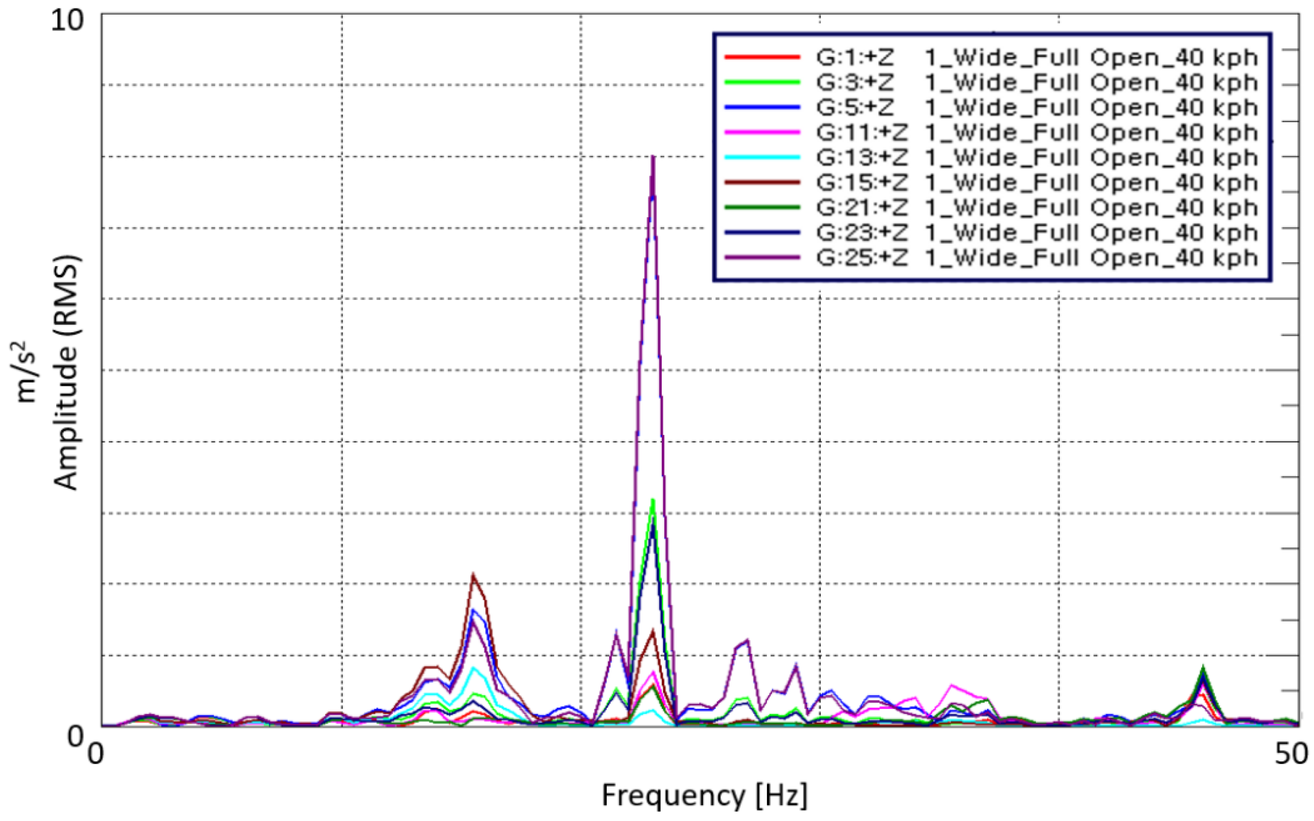 Applsci 14 03085 g011