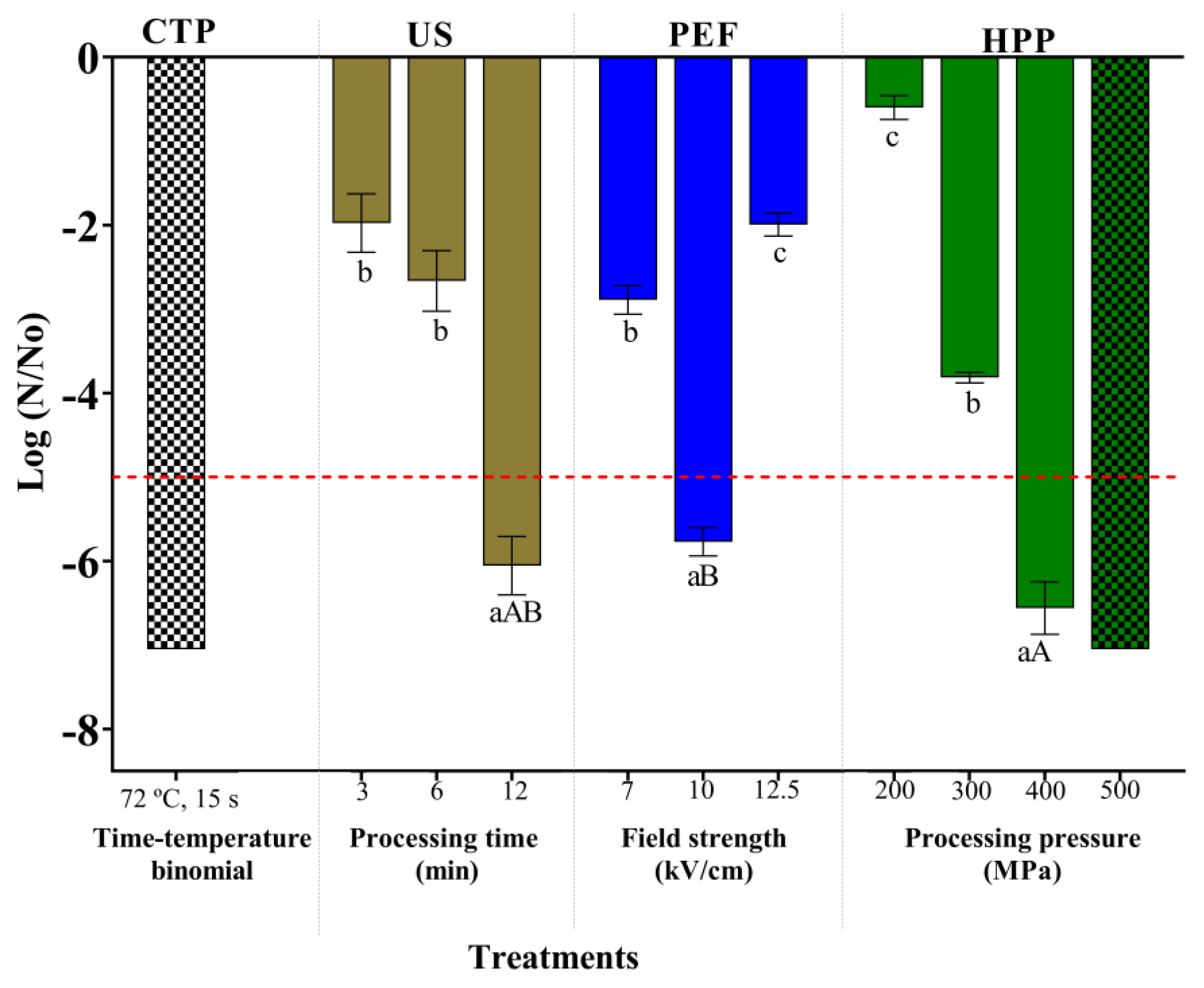 Applsci 14 03088 g001