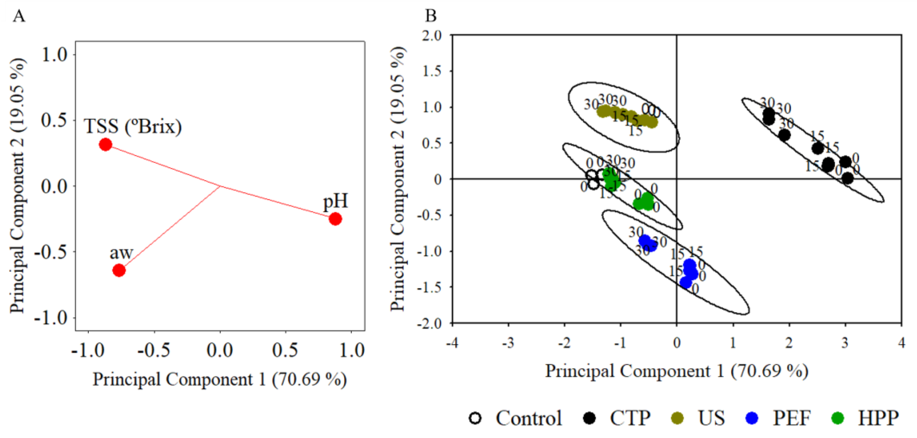Applsci 14 03088 g006