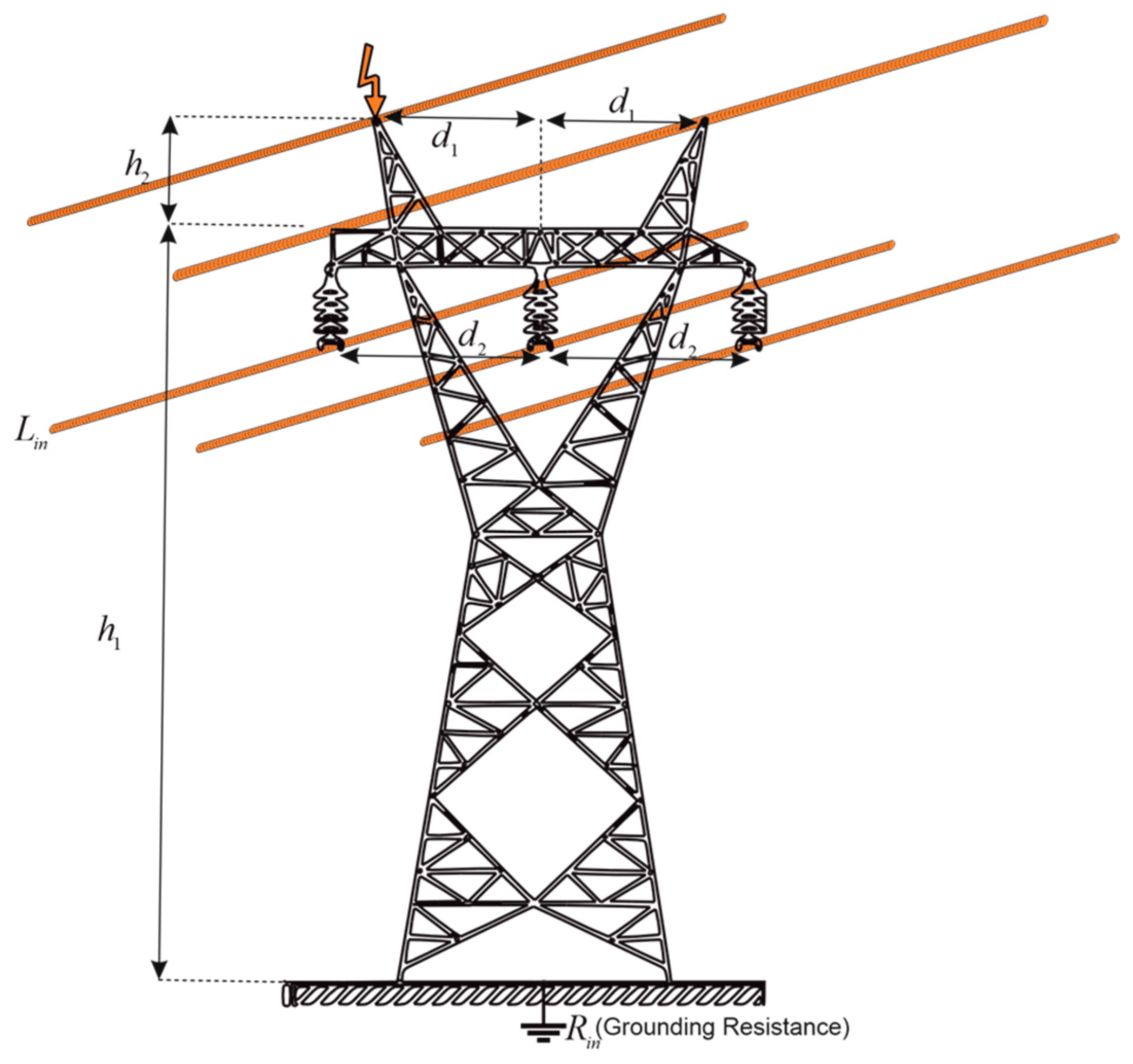 Applsci 14 03090 g001
