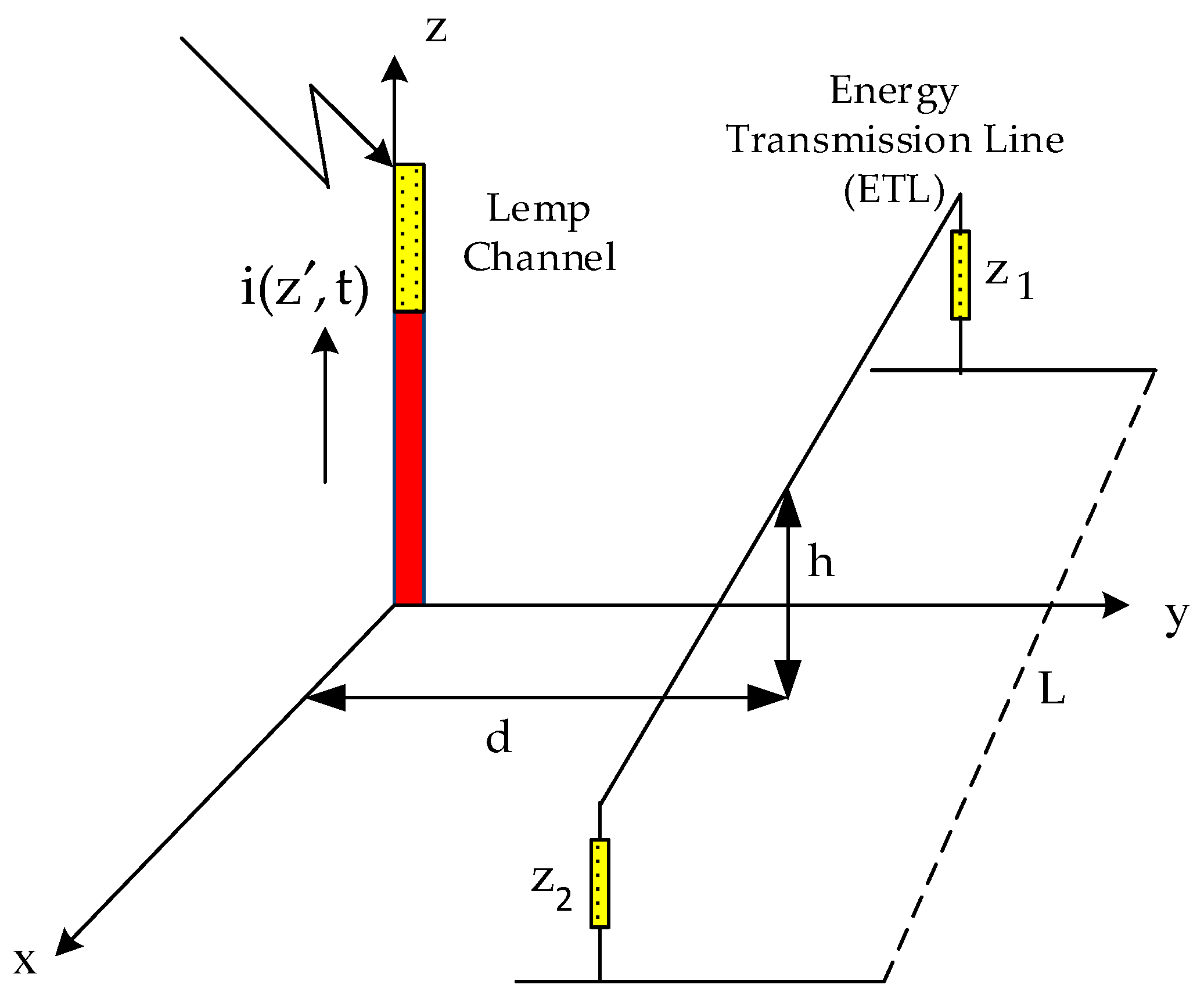 Applsci 14 03090 g002