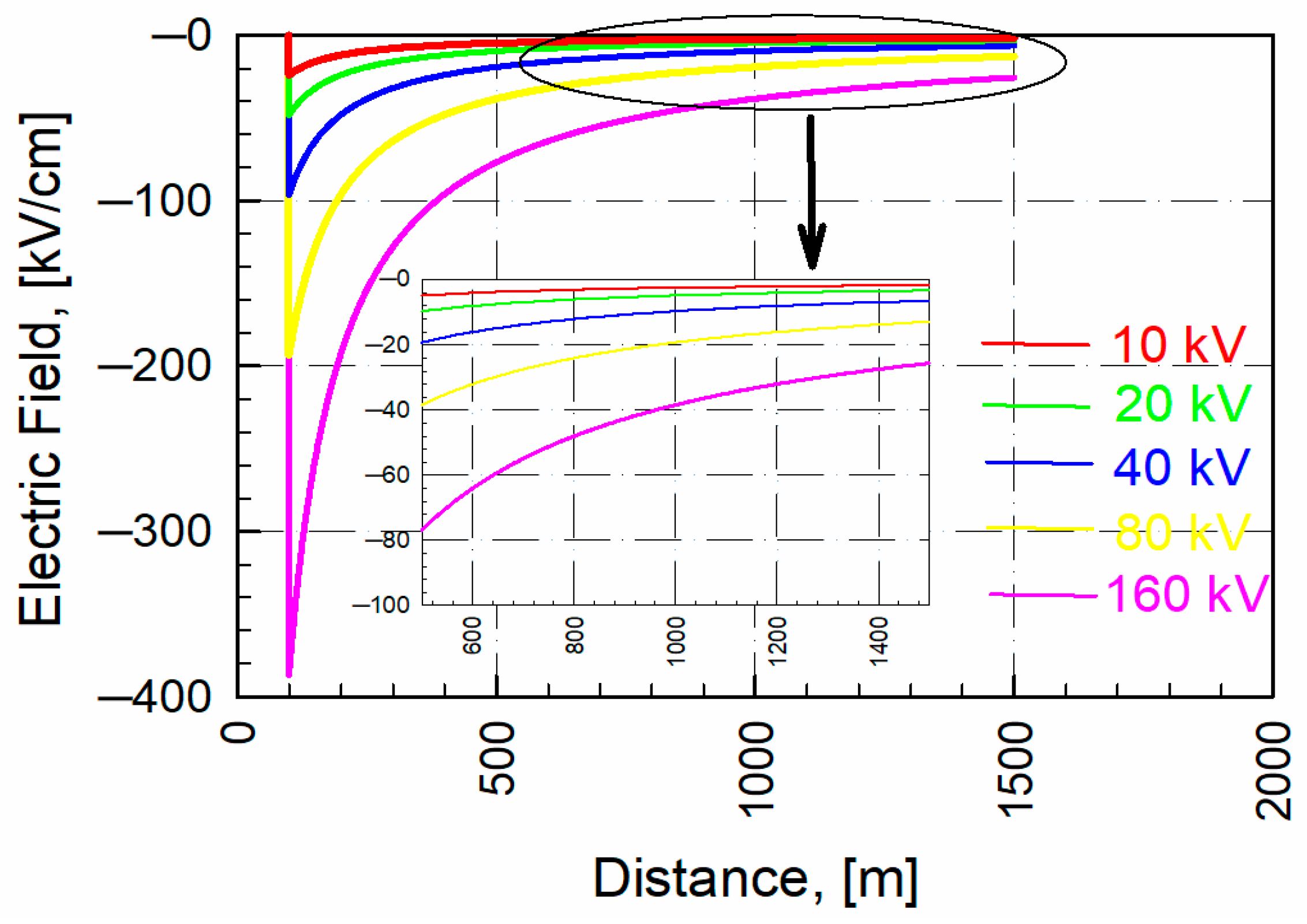 Applsci 14 03090 g011