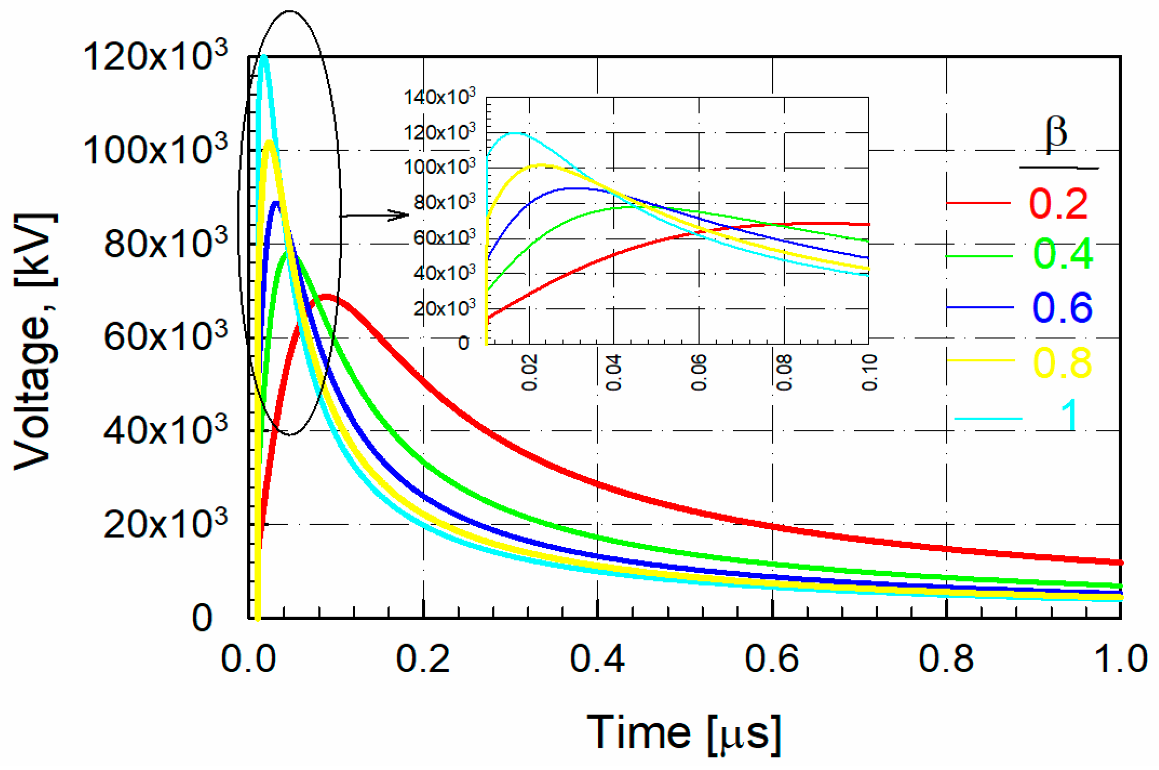 Applsci 14 03090 g013